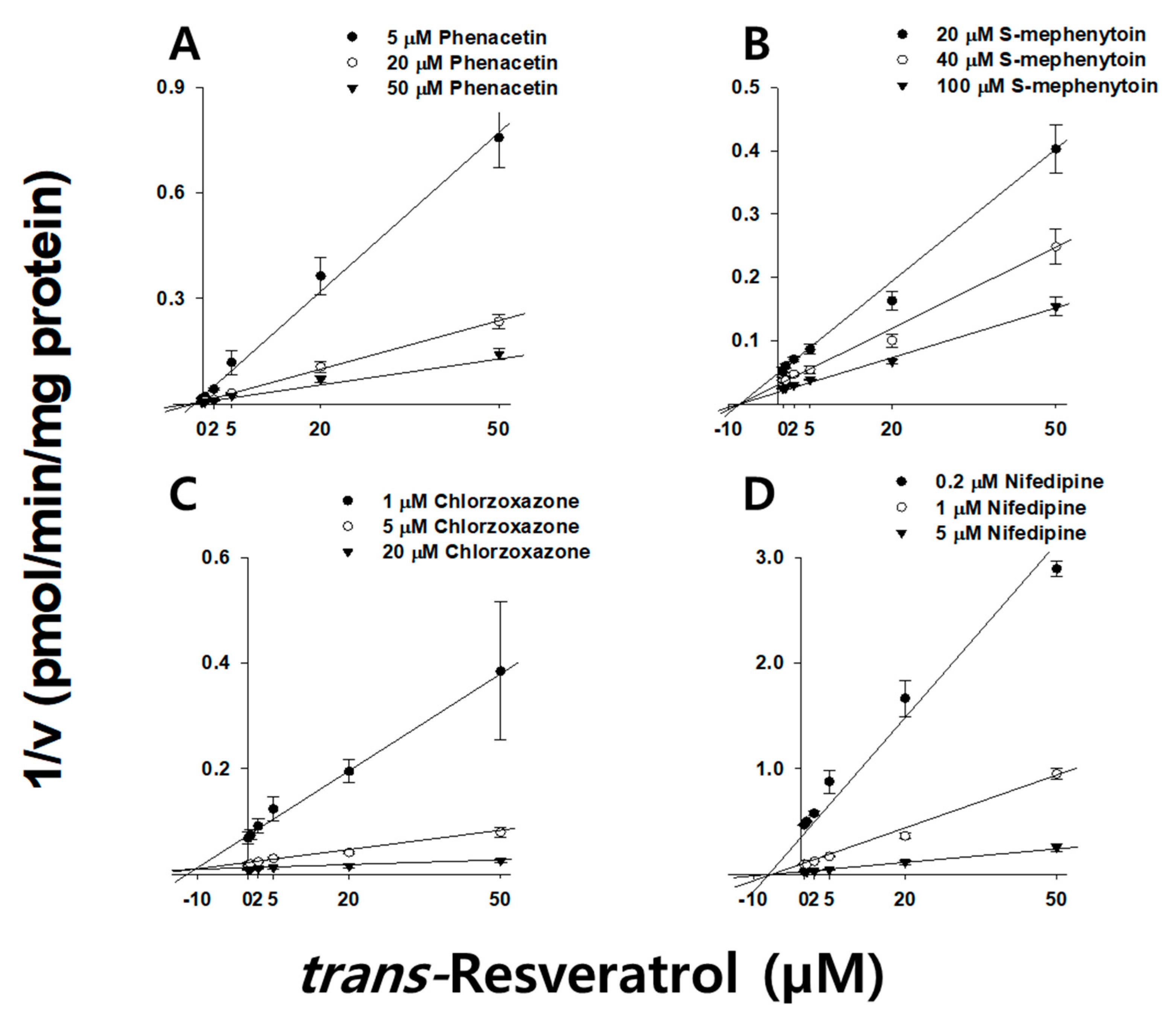 Pharmaceutics 13 01419 g003