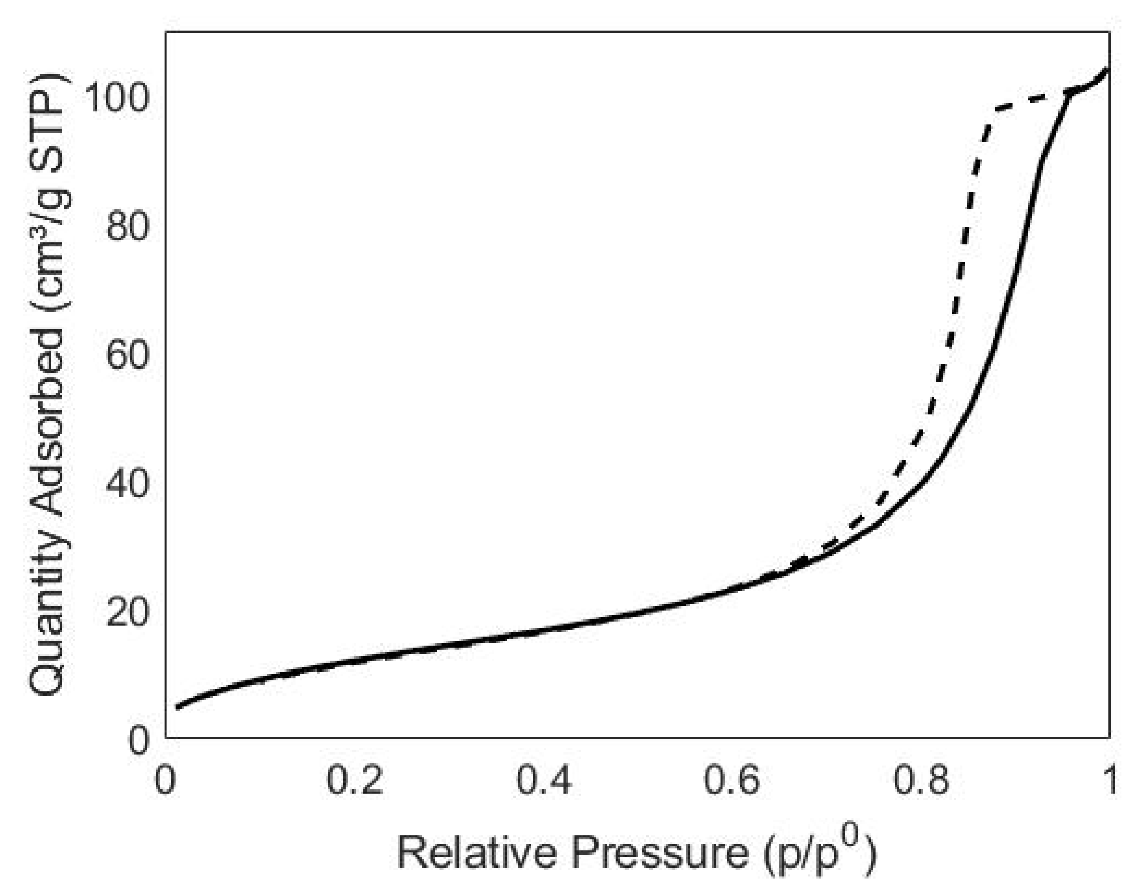 Pharmaceutics 13 01426 g003