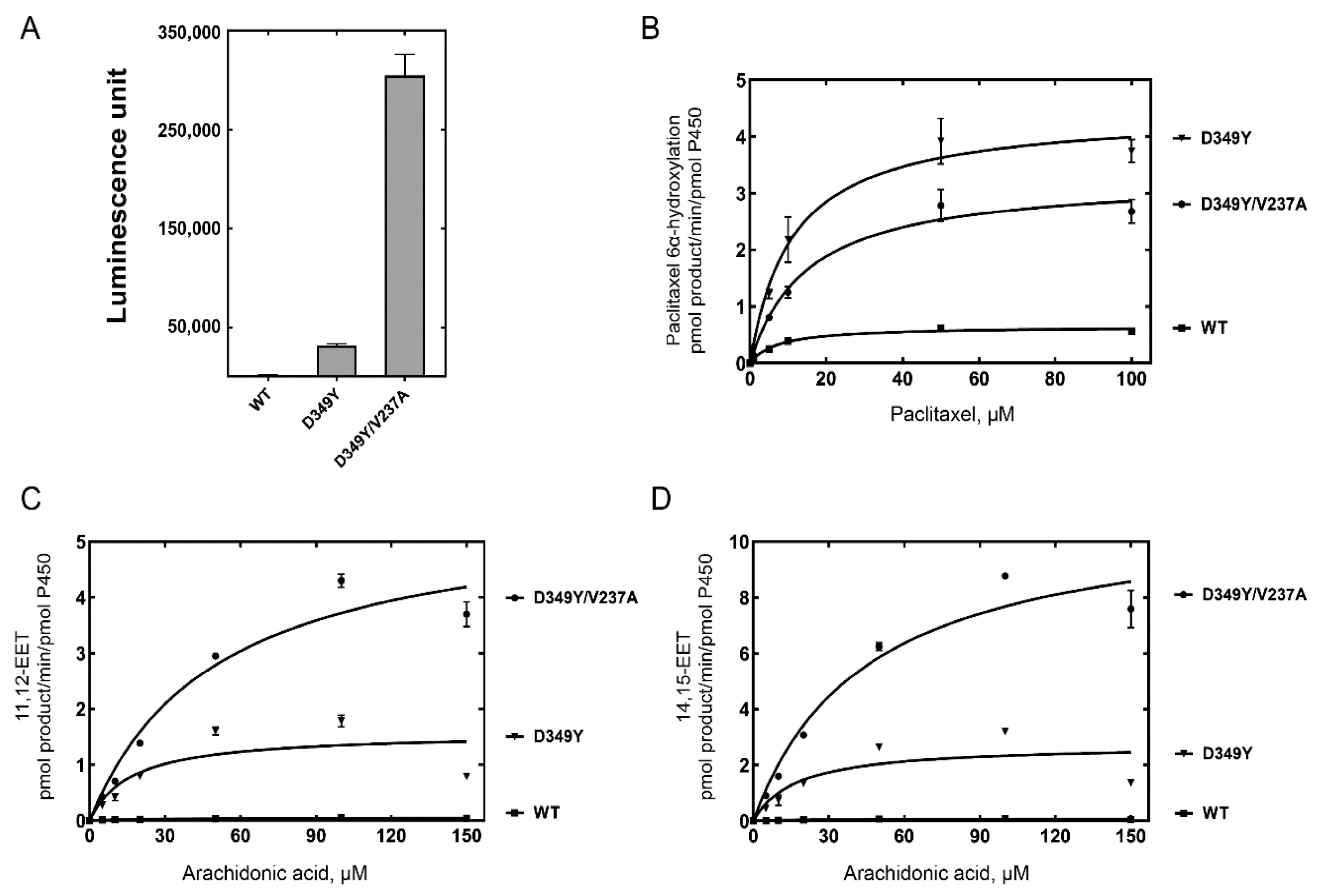 Pharmaceutics 13 01429 g003