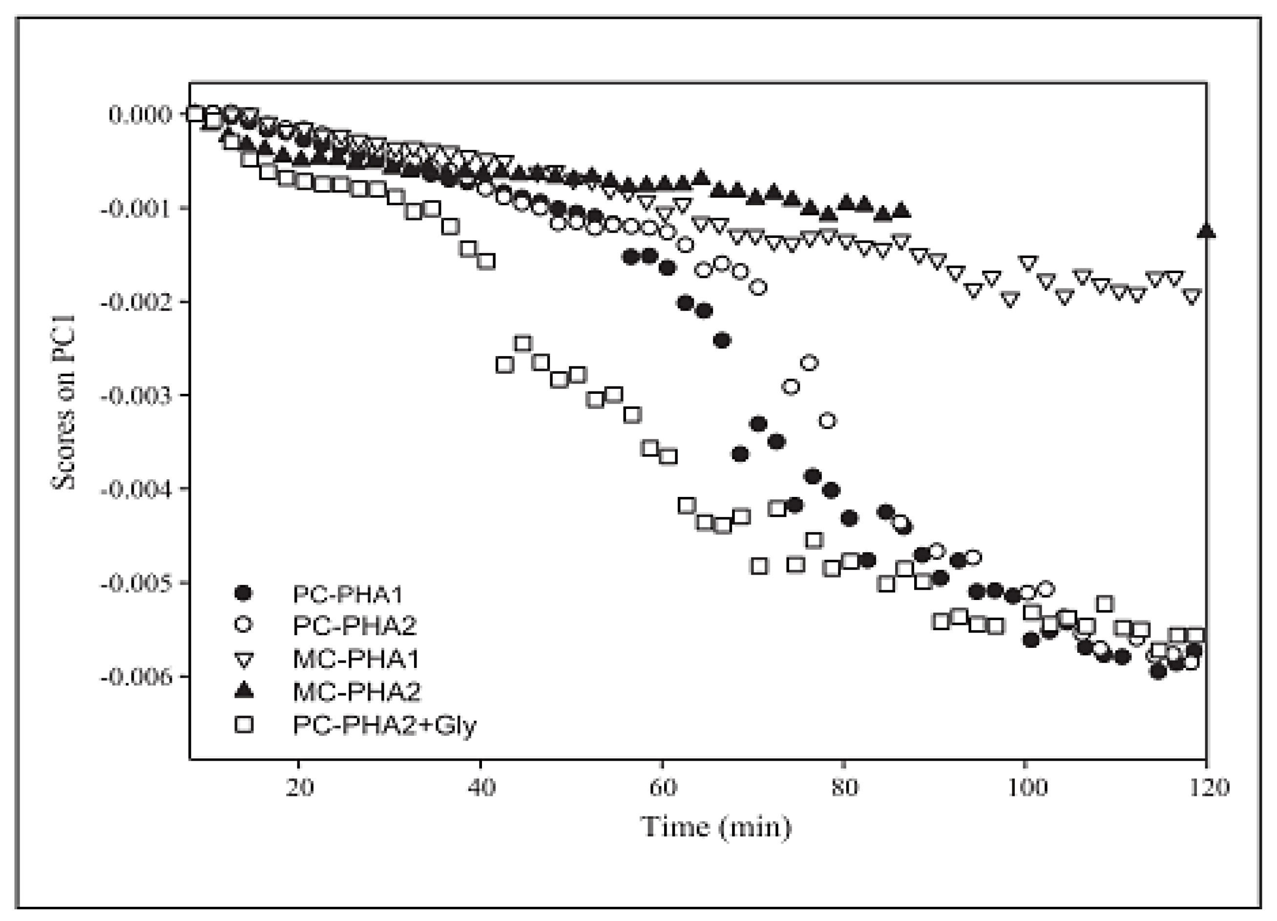 Pharmaceutics 13 01432 g004 Pharmaceutics 13 01432 g004