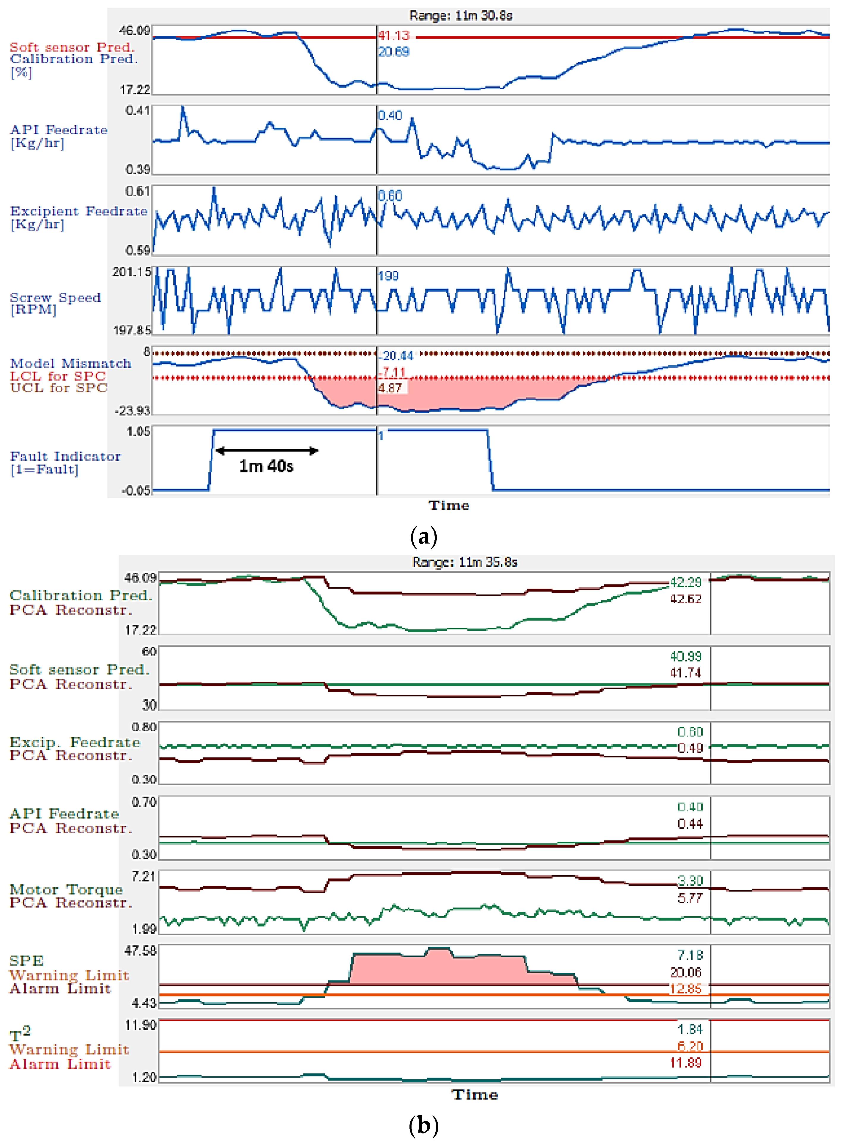 Pharmaceutics 13 01432 g005 Pharmaceutics 13 01432 g005