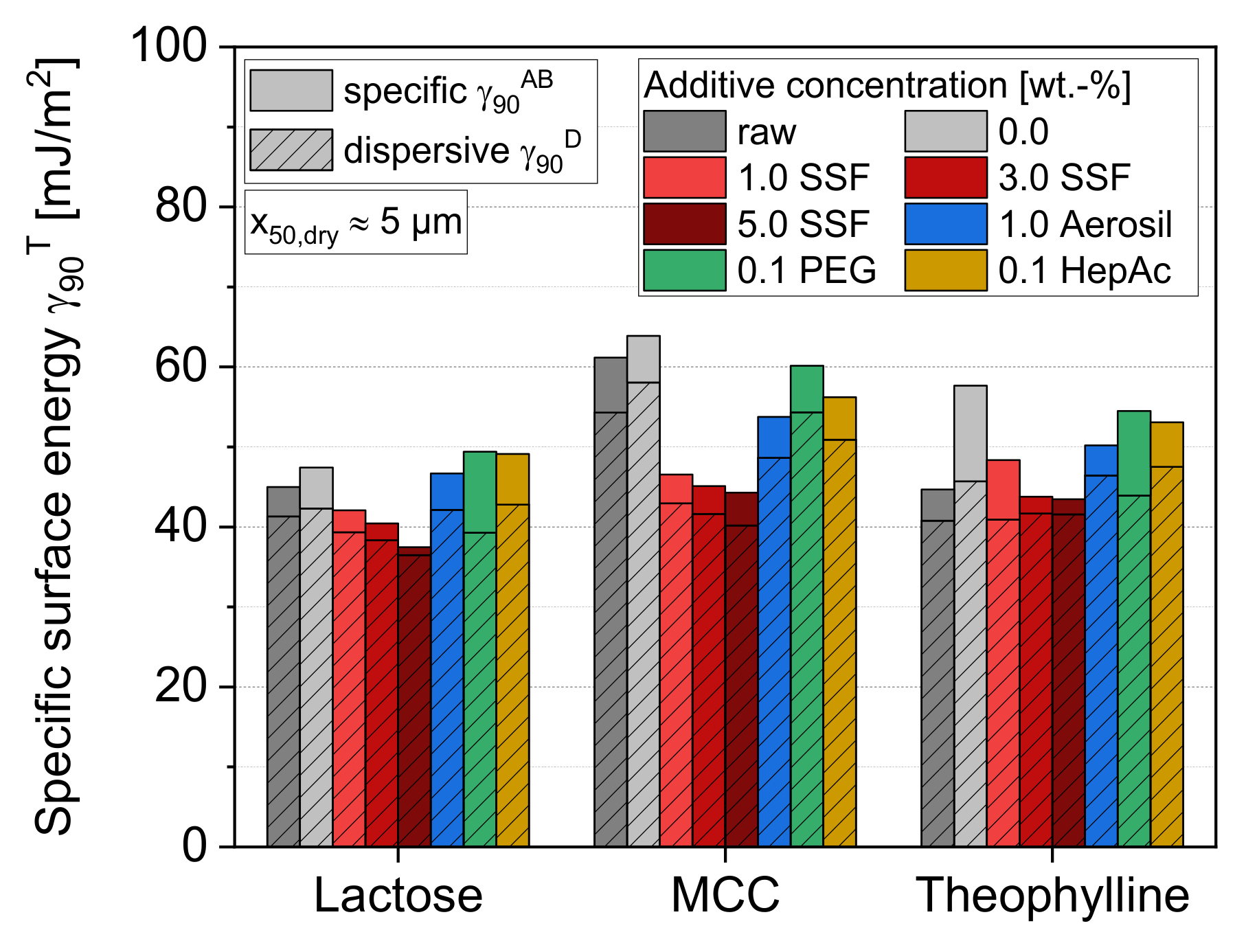 Pharmaceutics 13 01434 g008 Pharmaceutics 13 01434 g008