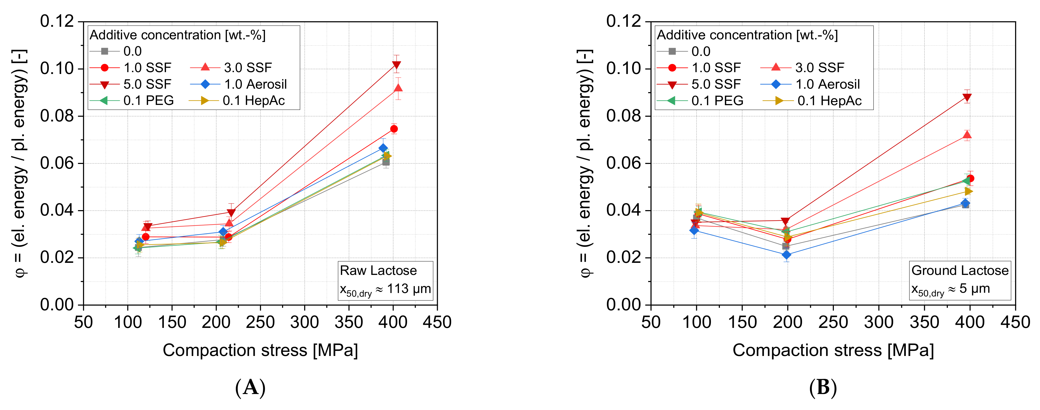 Pharmaceutics 13 01434 g012 Pharmaceutics 13 01434 g012