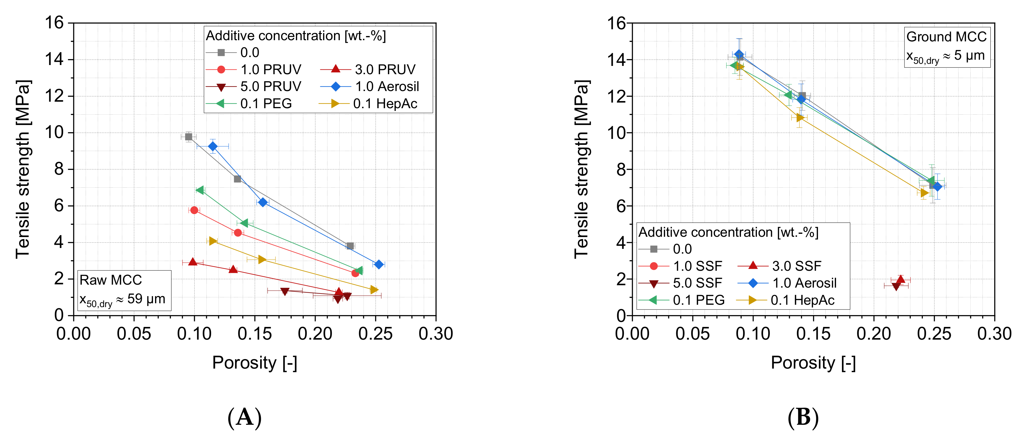 Pharmaceutics 13 01434 g014 Pharmaceutics 13 01434 g014