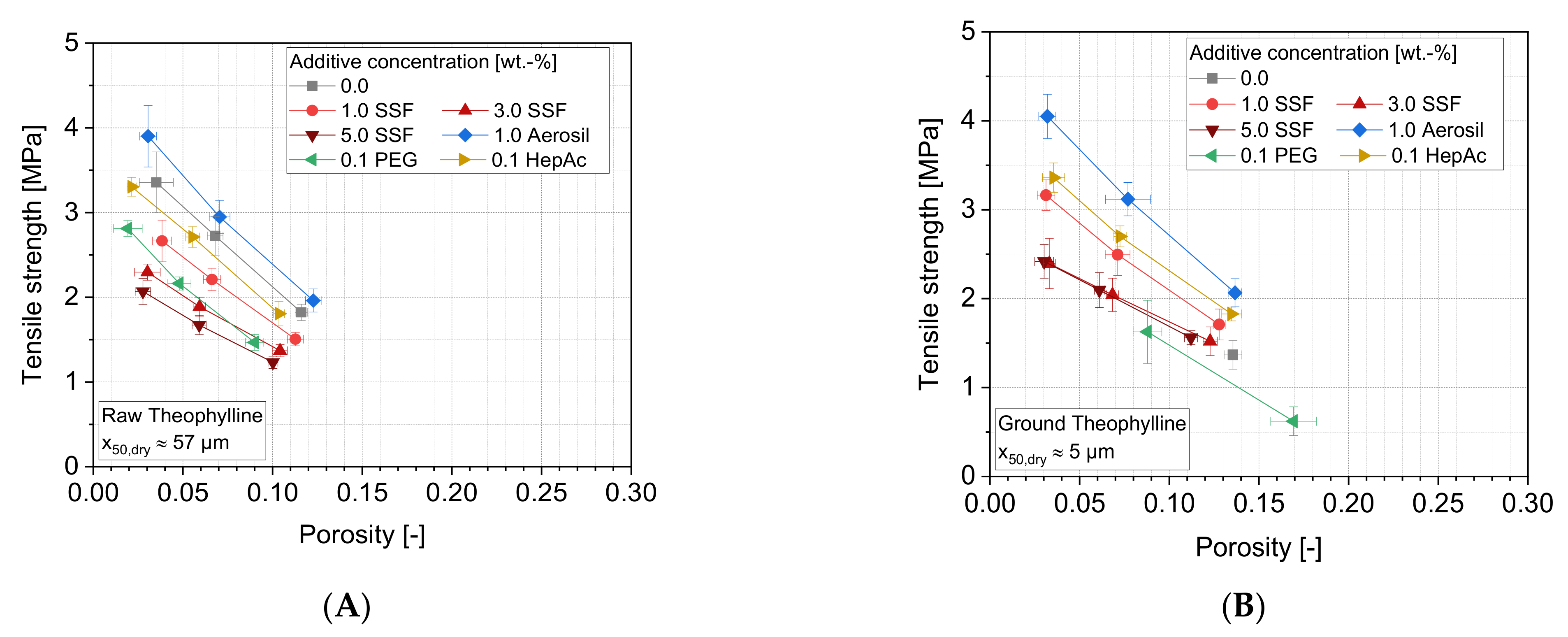 Pharmaceutics 13 01434 g015 Pharmaceutics 13 01434 g015