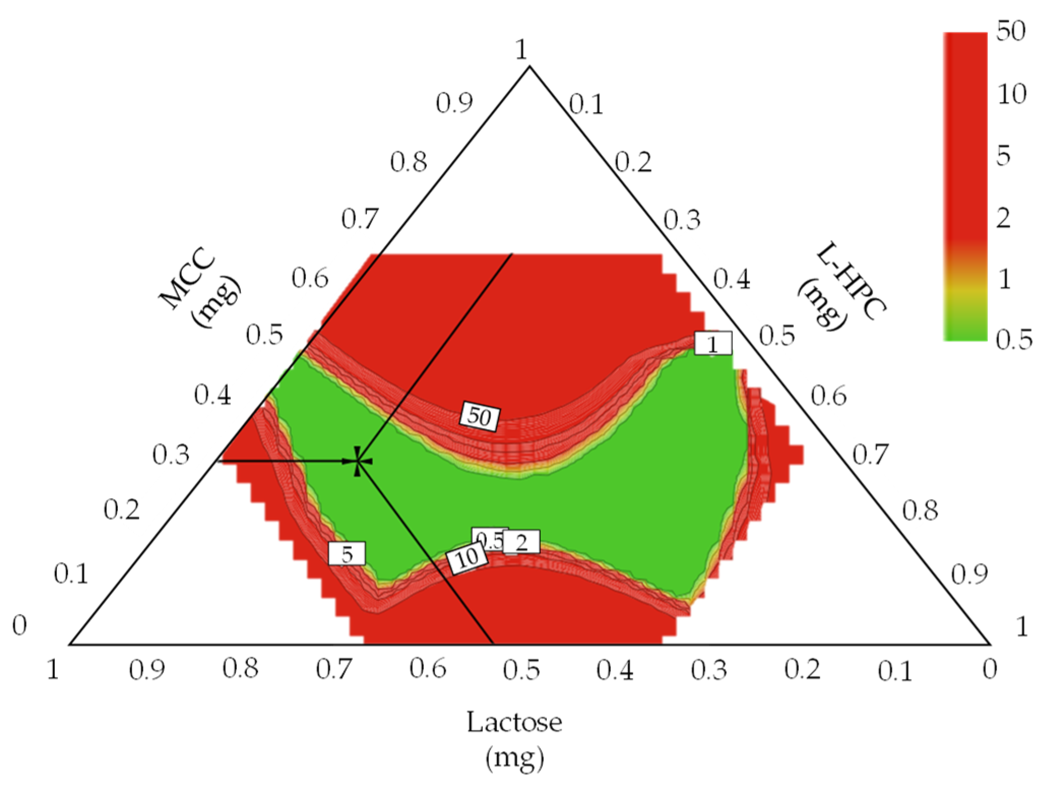 Pharmaceutics 13 01443 g003 Pharmaceutics 13 01443 g003