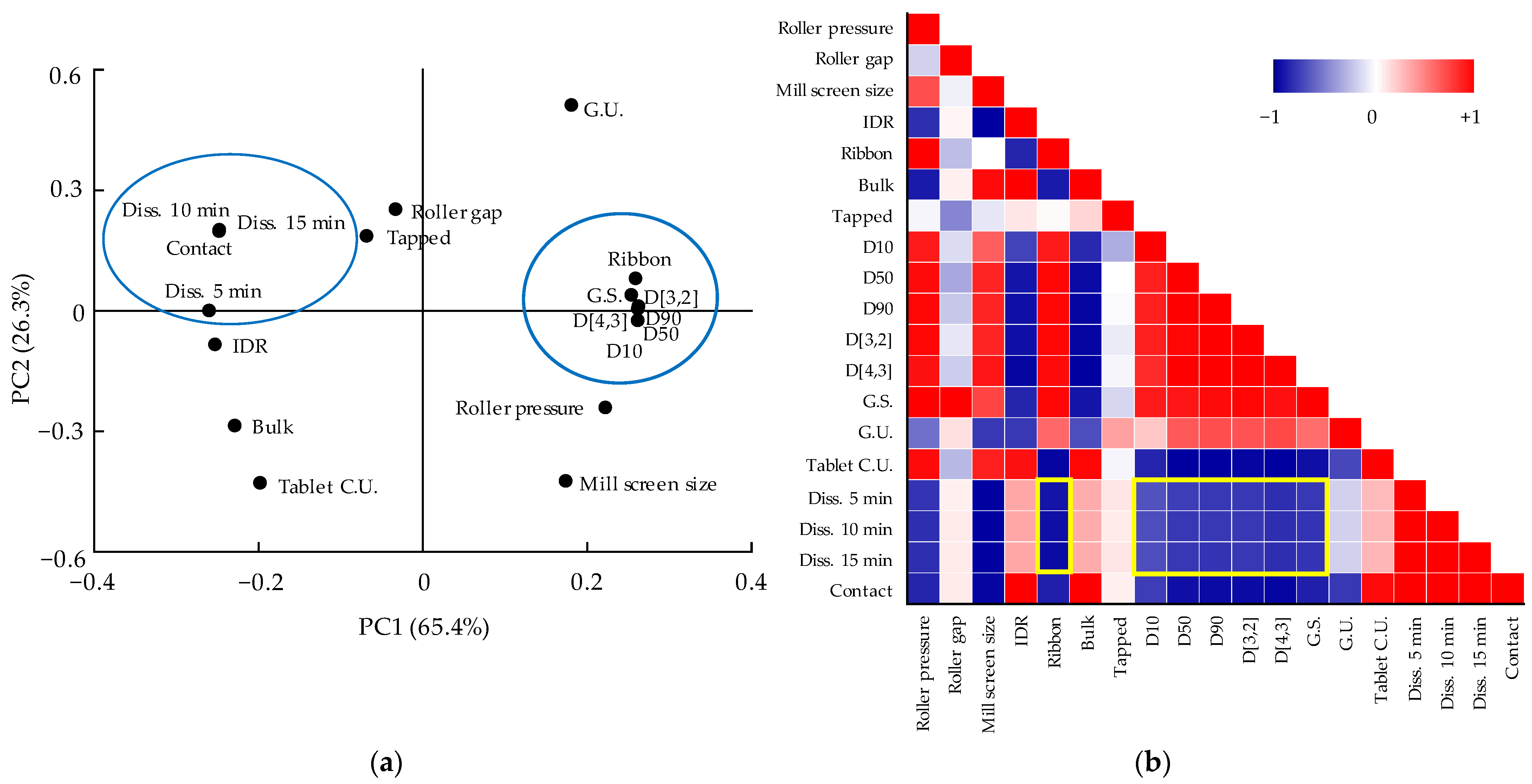 Pharmaceutics 13 01443 g008 Pharmaceutics 13 01443 g008