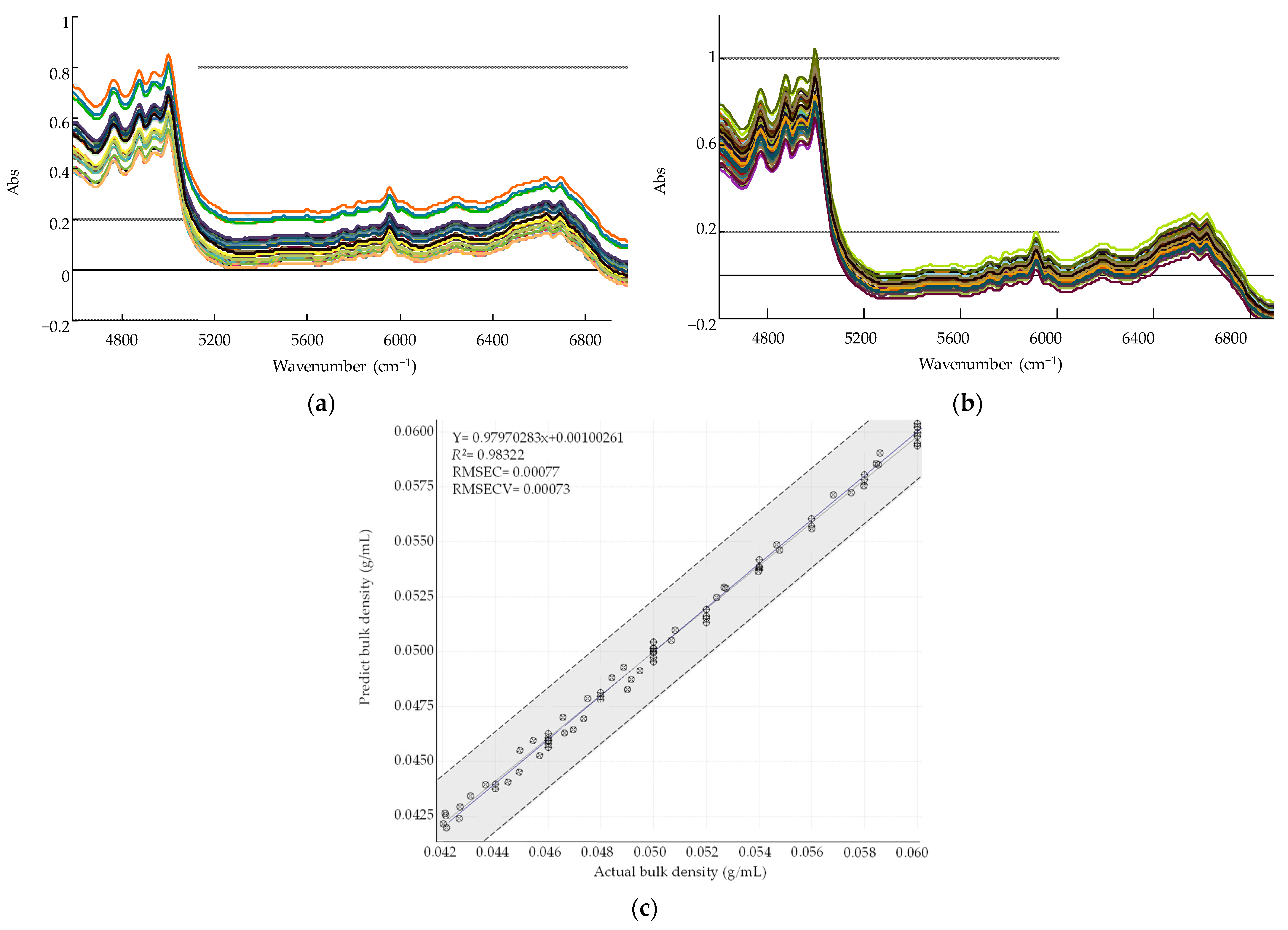 Pharmaceutics 13 01443 g009 Pharmaceutics 13 01443 g009