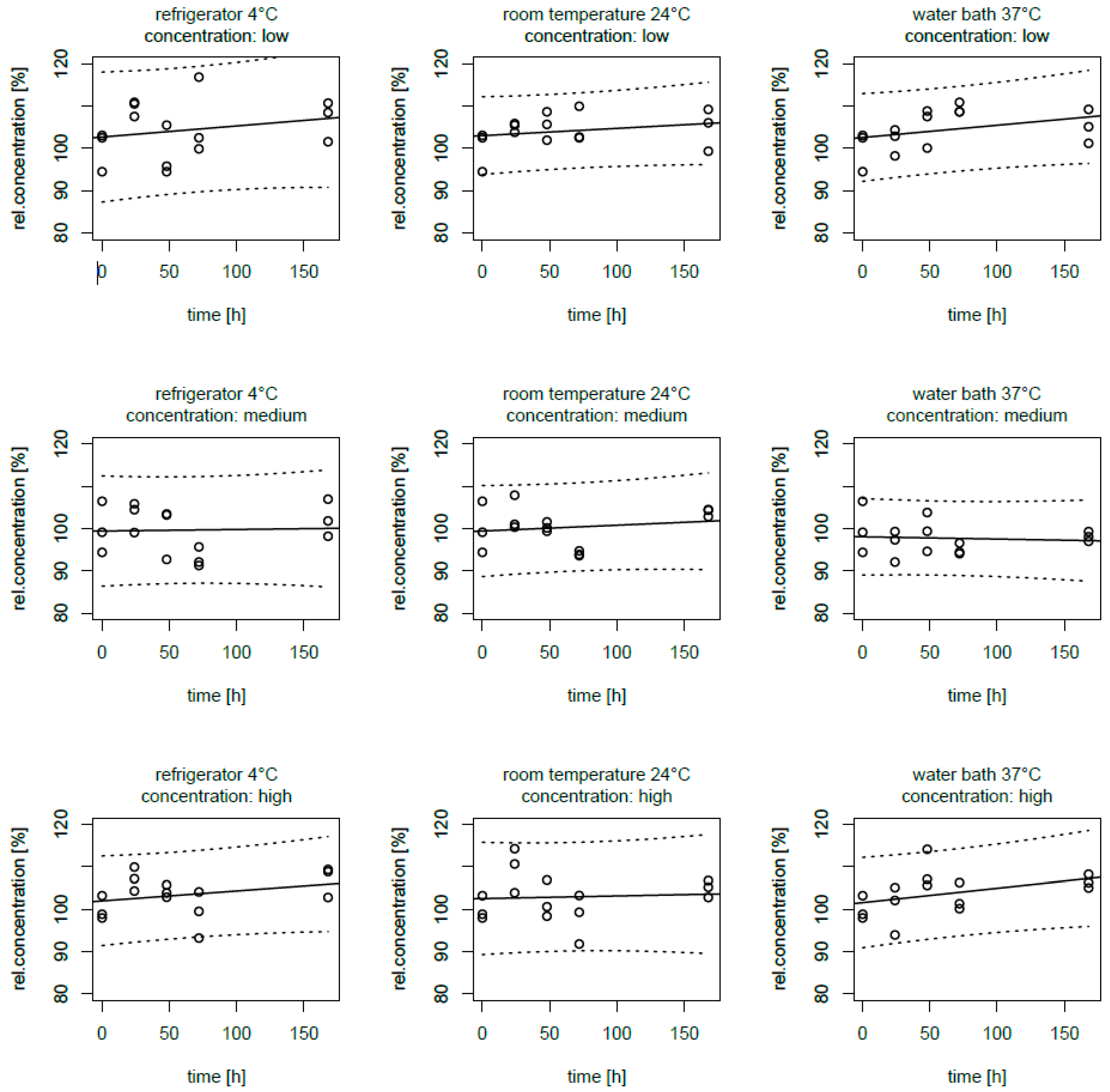 Pharmaceutics 13 01447 g001