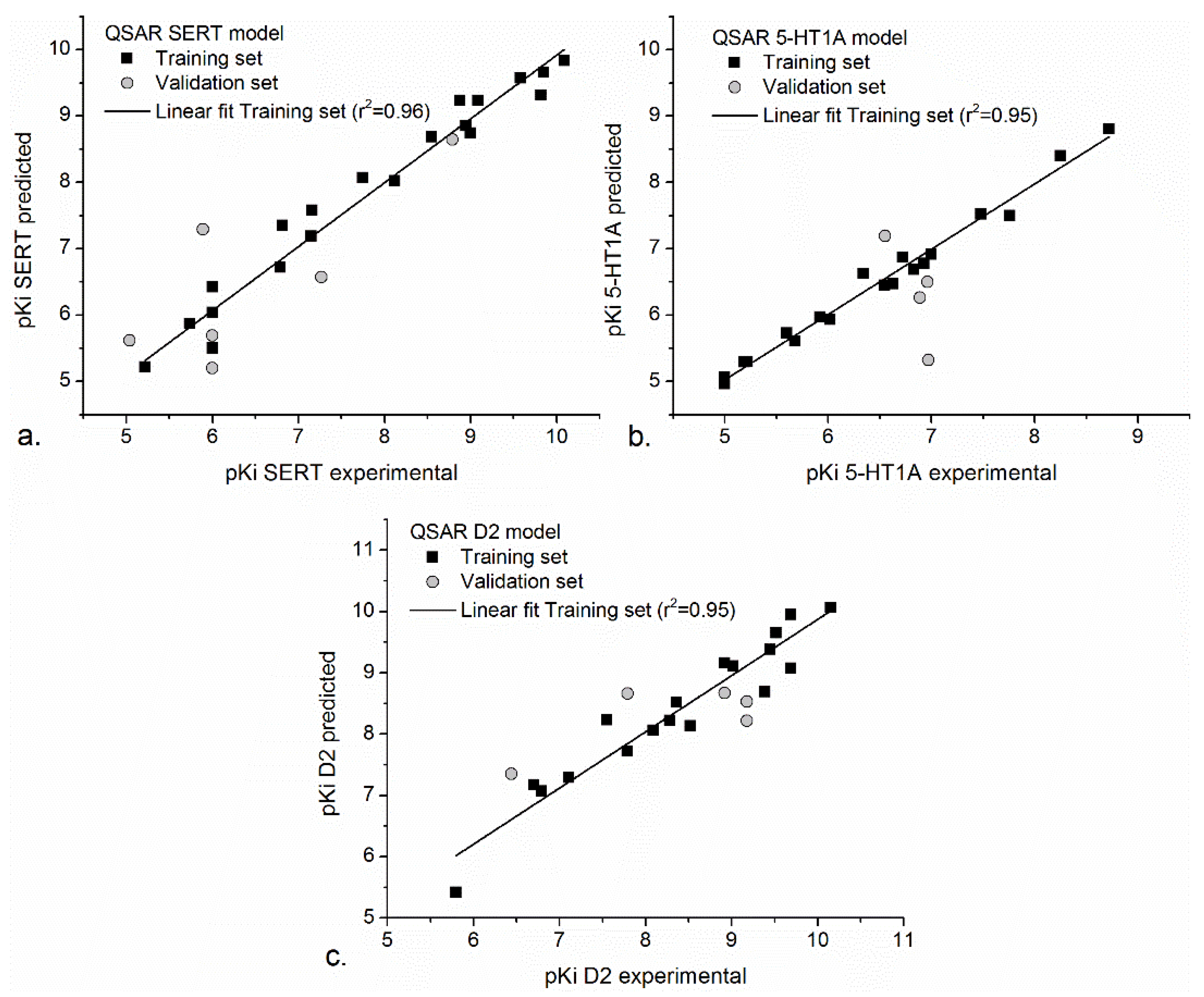 Pharmaceutics 13 01449 g001 550