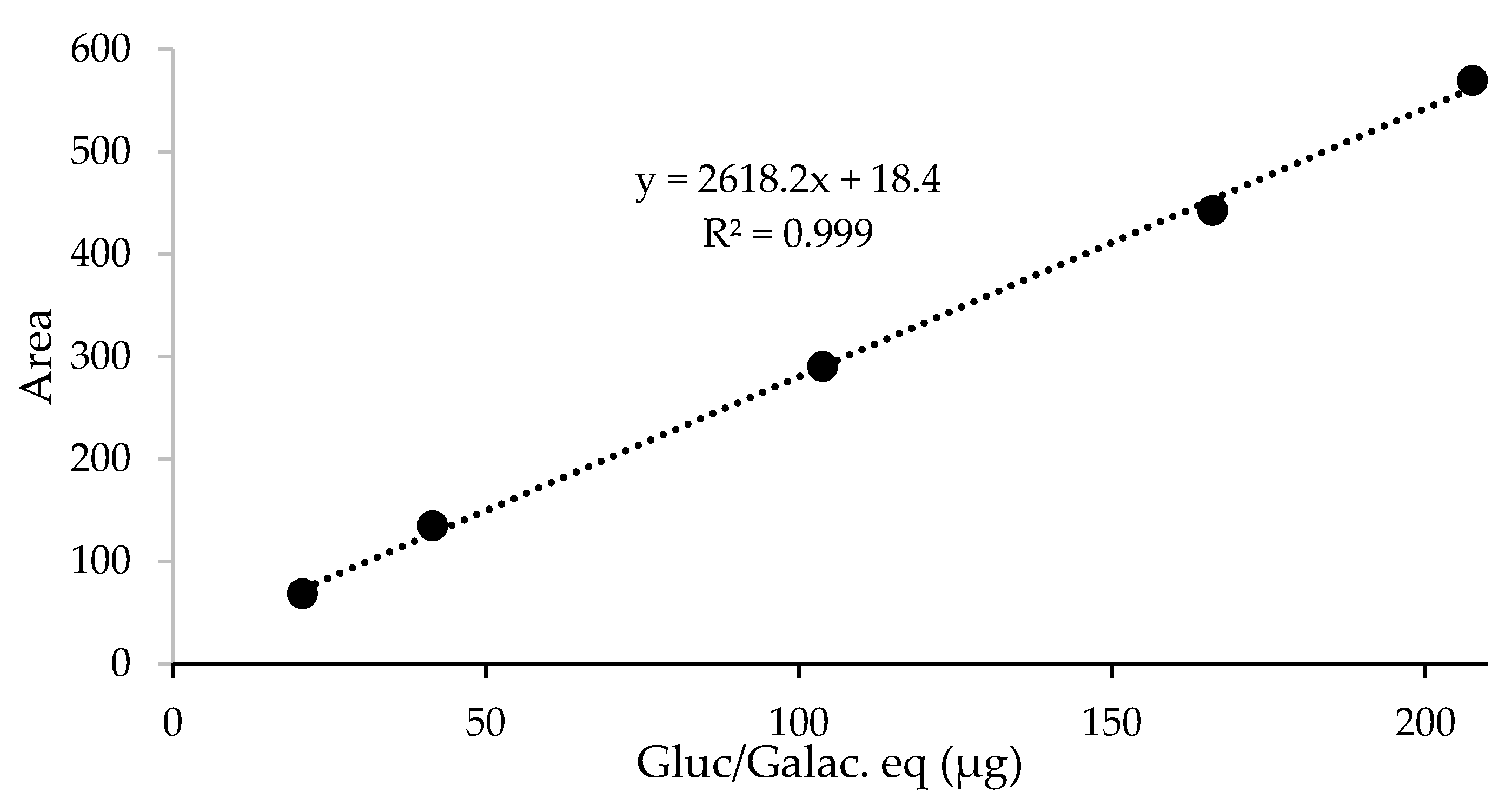 Pharmaceutics 13 01450 g001