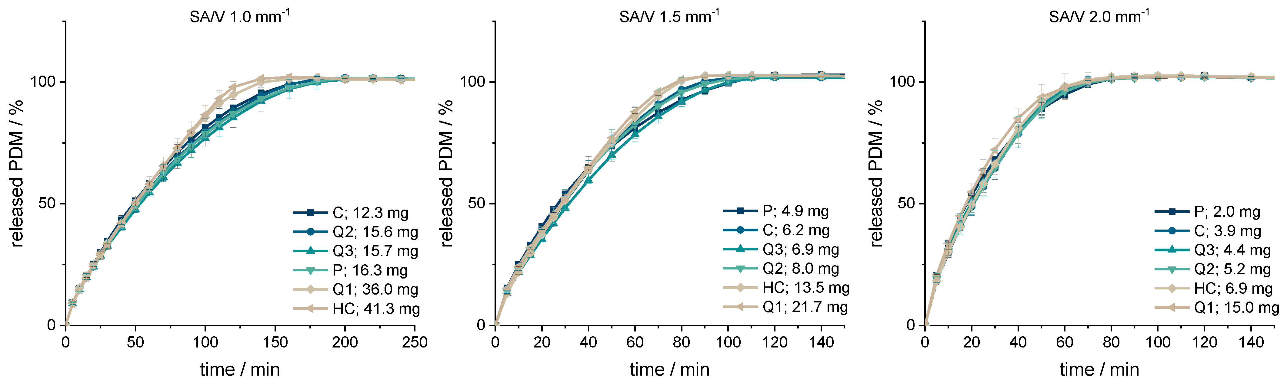 Pharmaceutics 13 01453 g002