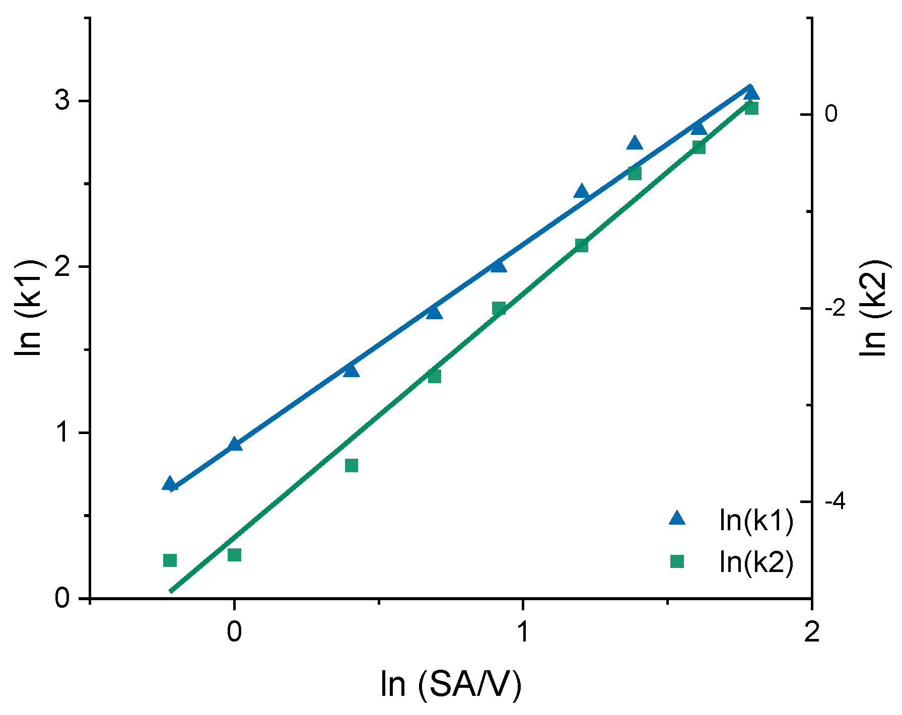 Pharmaceutics 13 01453 g007