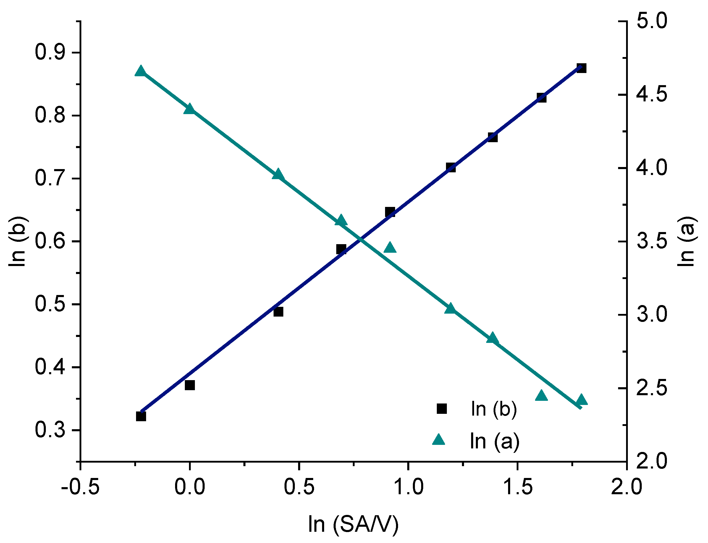 Pharmaceutics 13 01453 g011