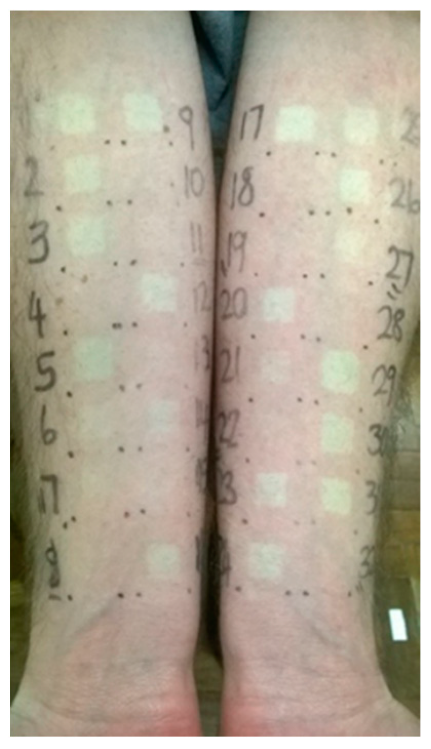 Pharmaceutics 13 01456 g001 550