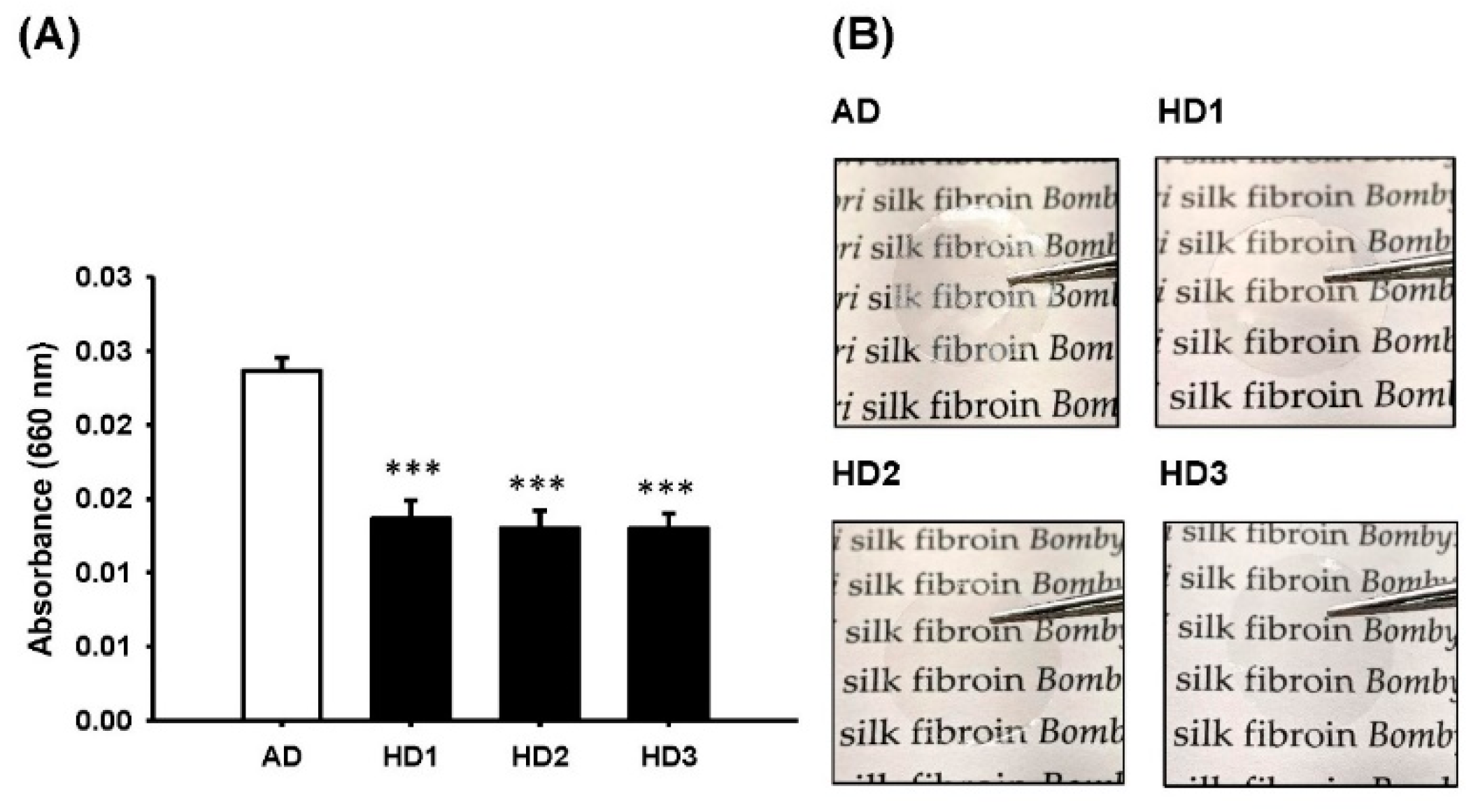 Pharmaceutics 13 01459 g002 550