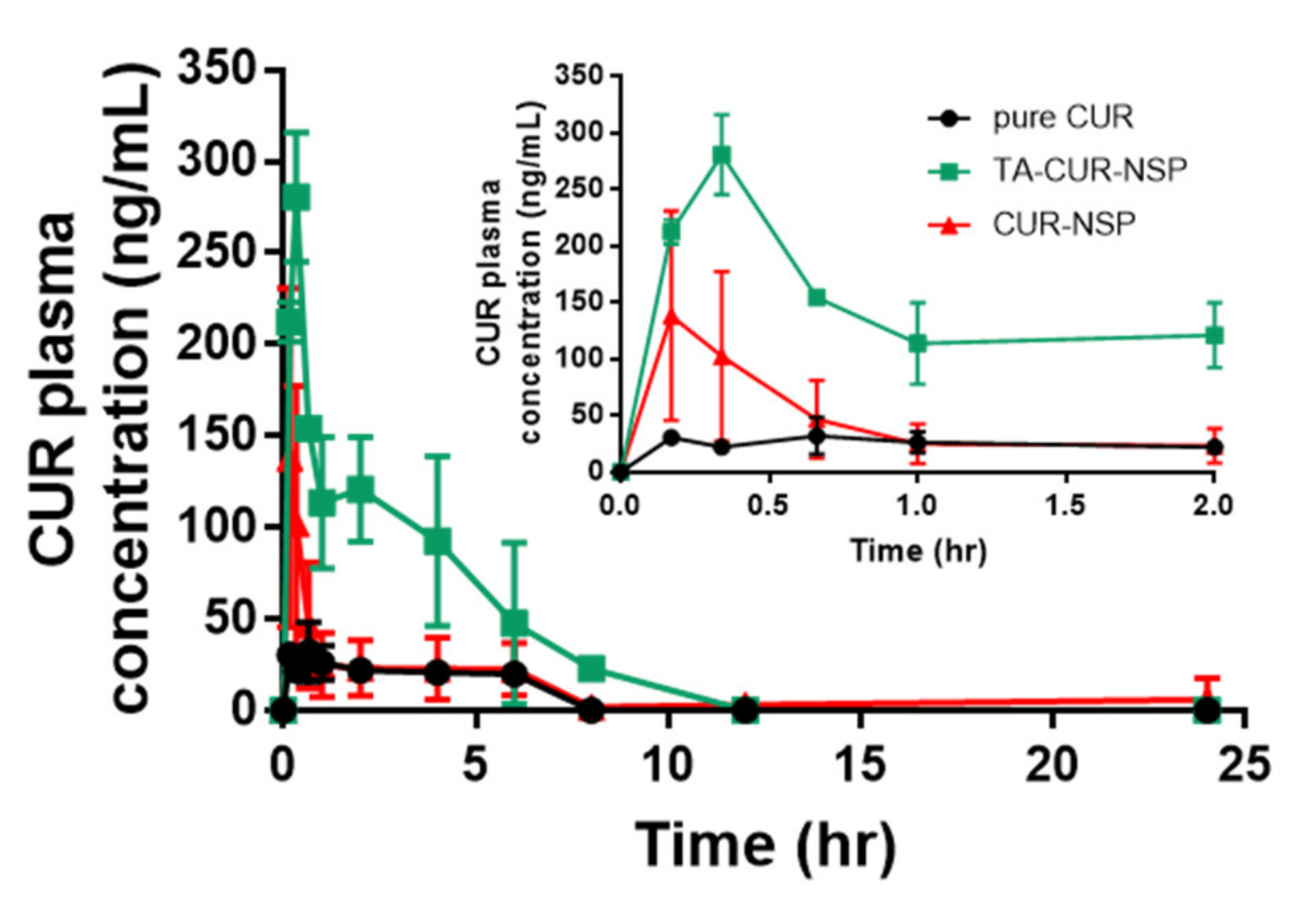Pharmaceutics 13 01460 g013