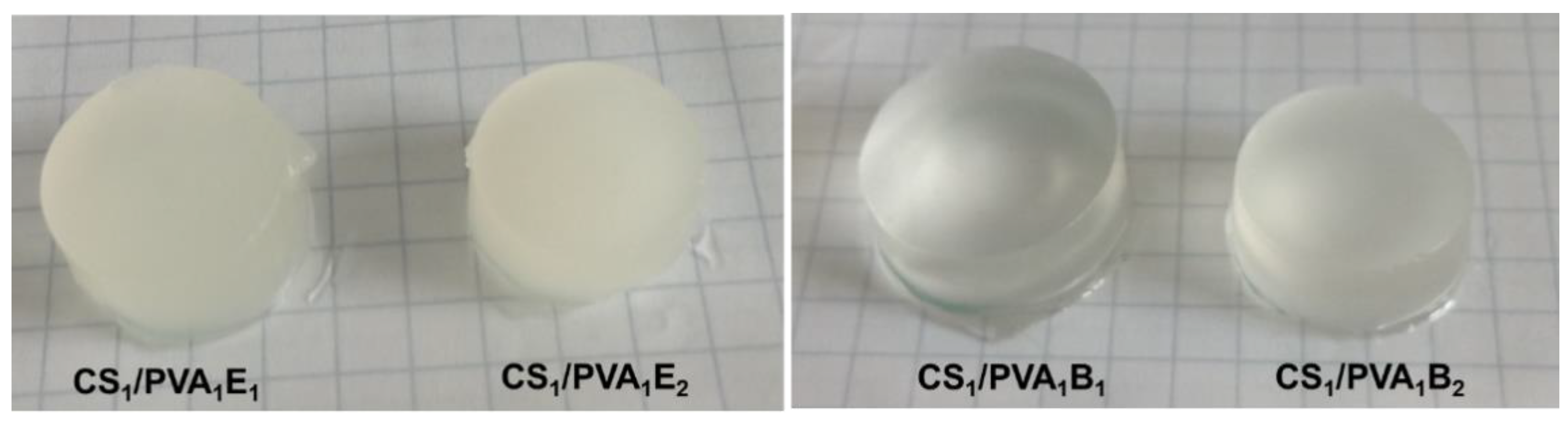 Pharmaceutics 13 01461 g001 550