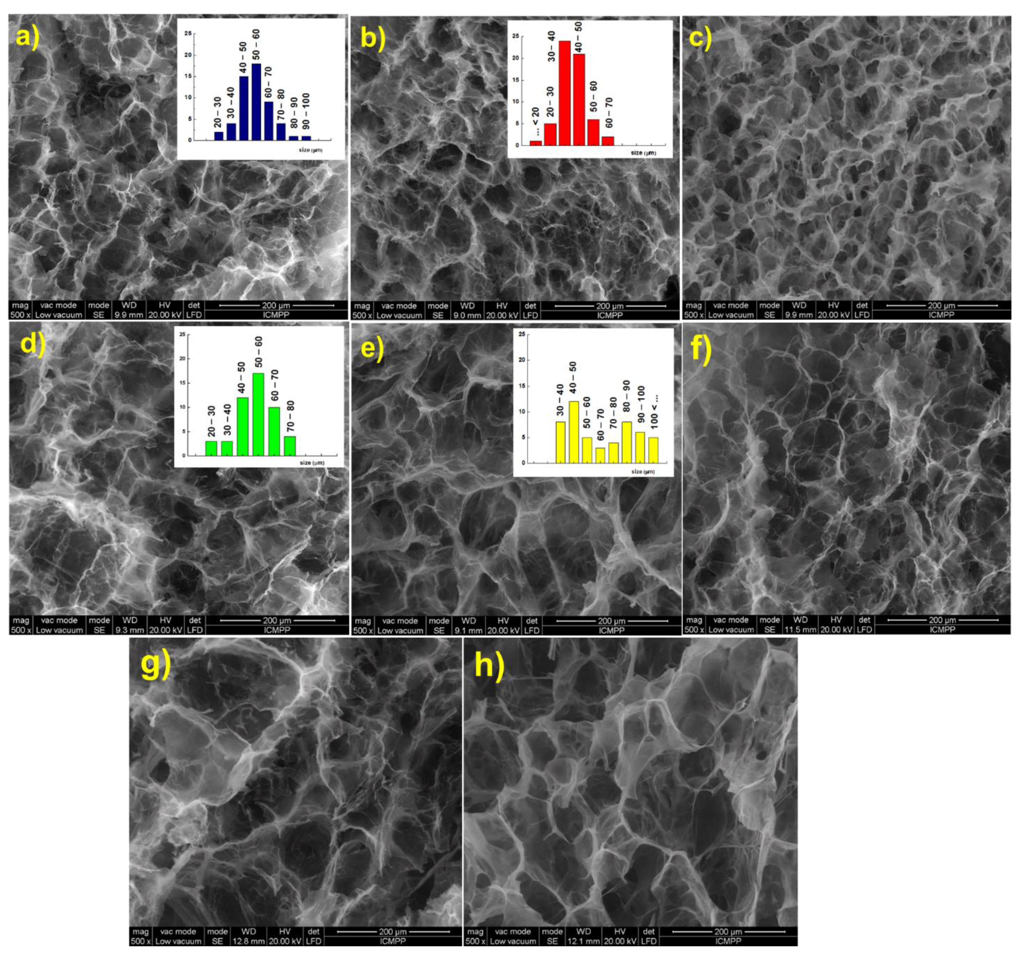 Pharmaceutics 13 01461 g003 550