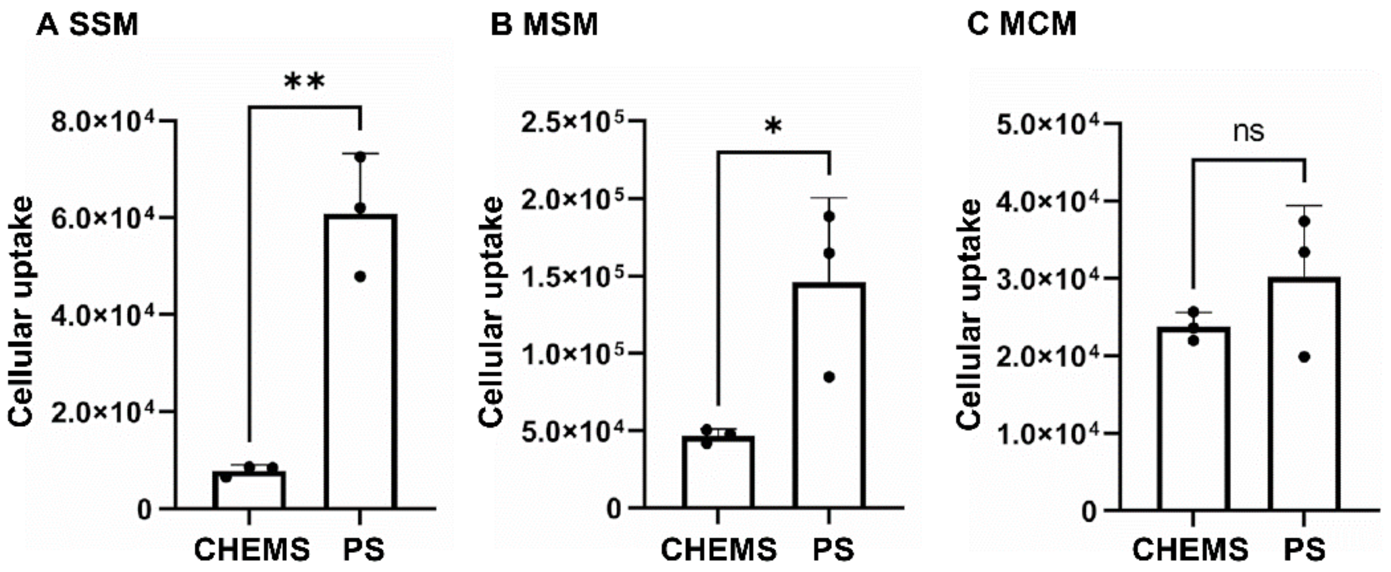 Pharmaceutics 13 01462 g001