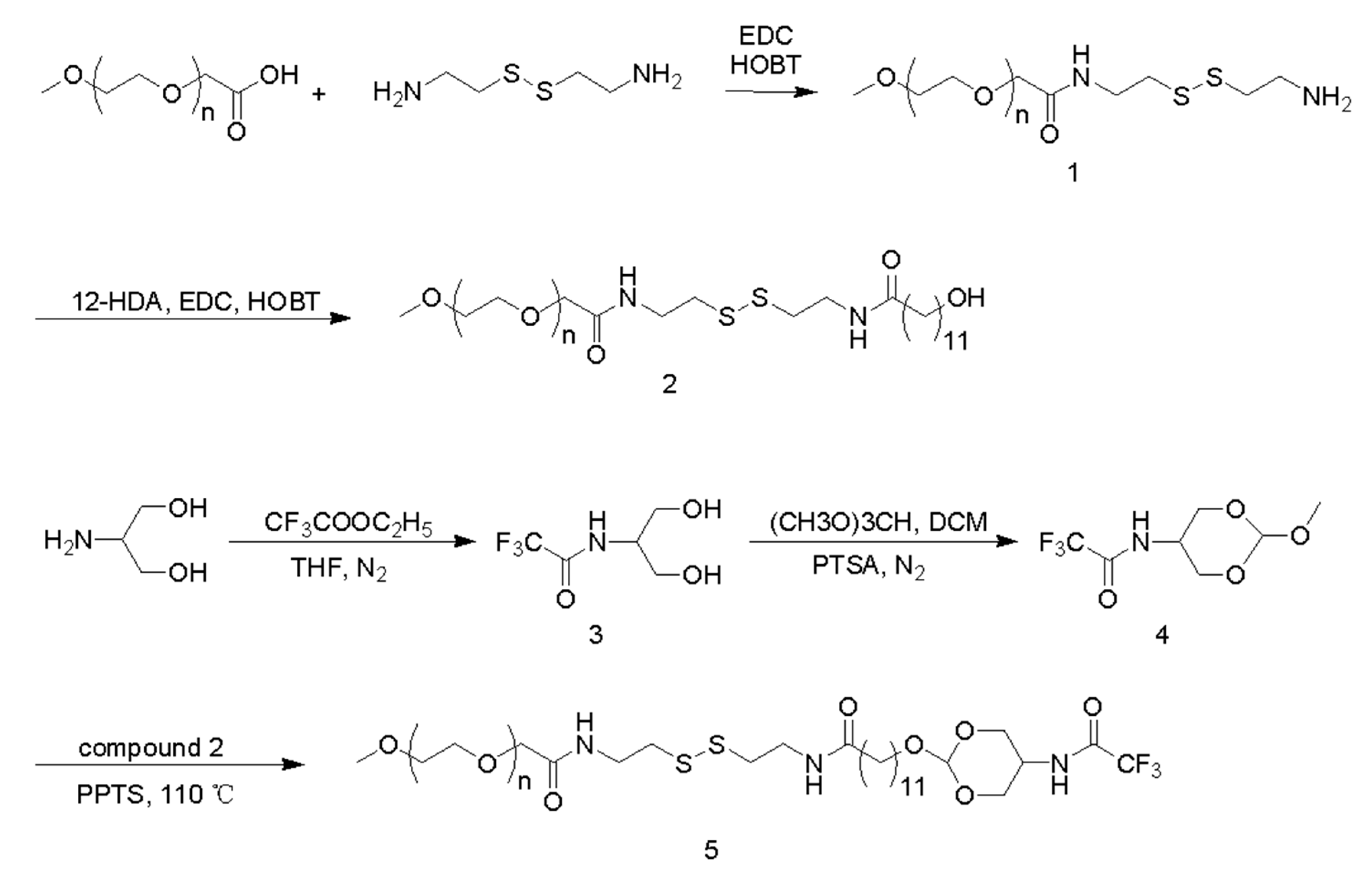 Pharmaceutics 13 01464 g001 550
