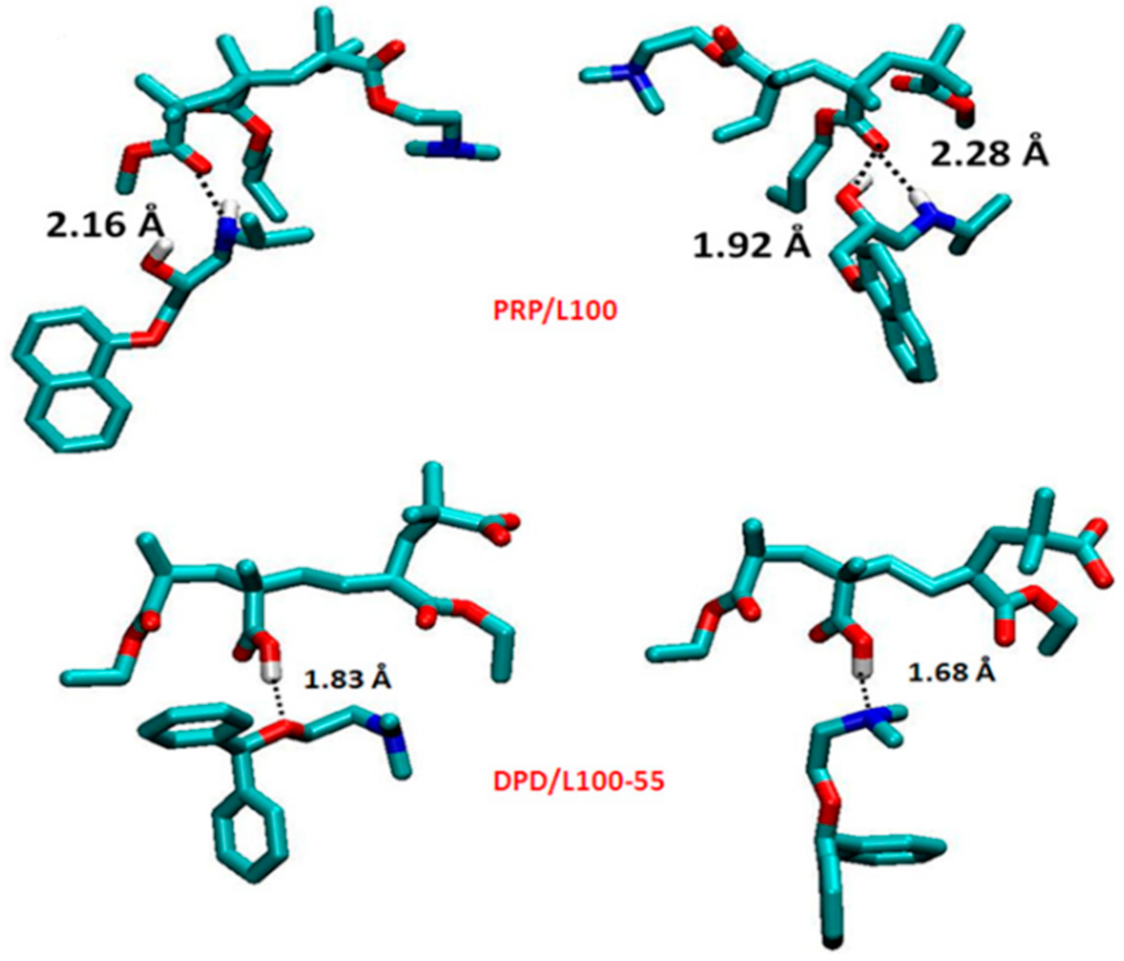 Pharmaceutics 13 01467 g003 Pharmaceutics 13 01467 g003