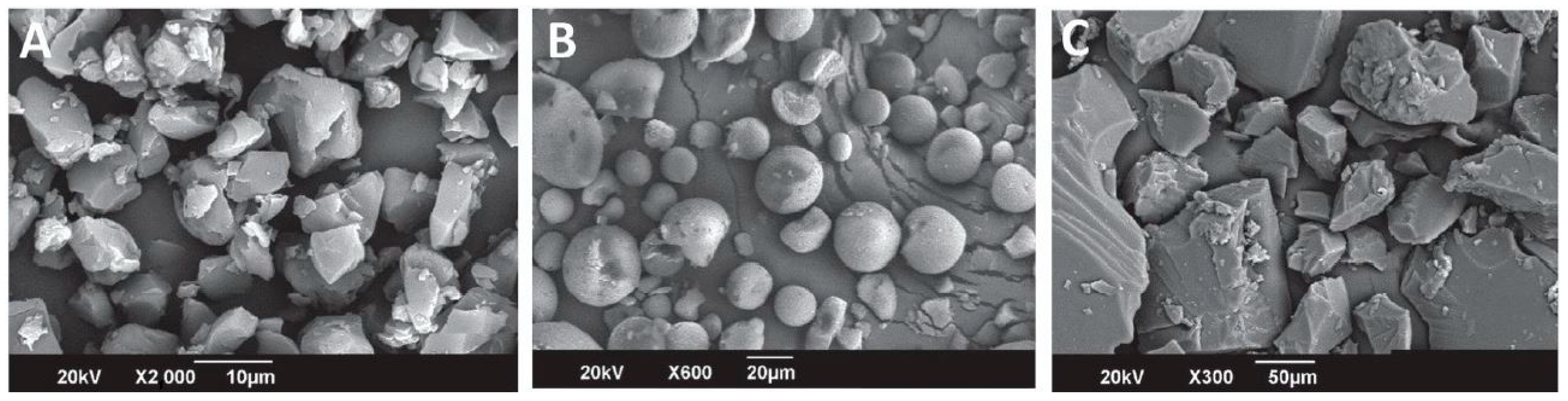 Pharmaceutics 13 01467 g005 Pharmaceutics 13 01467 g005