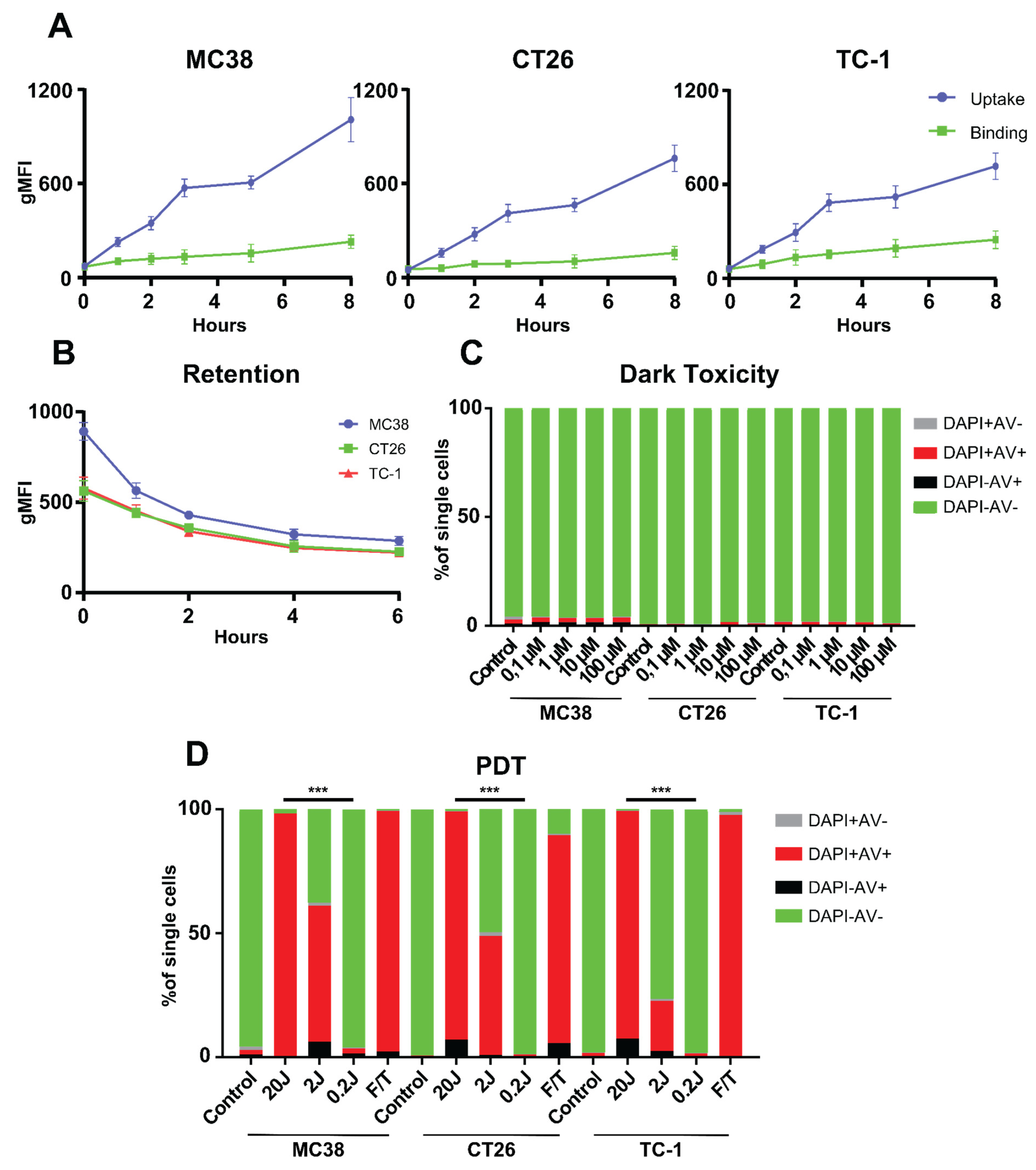 Pharmaceutics 13 01470 g001