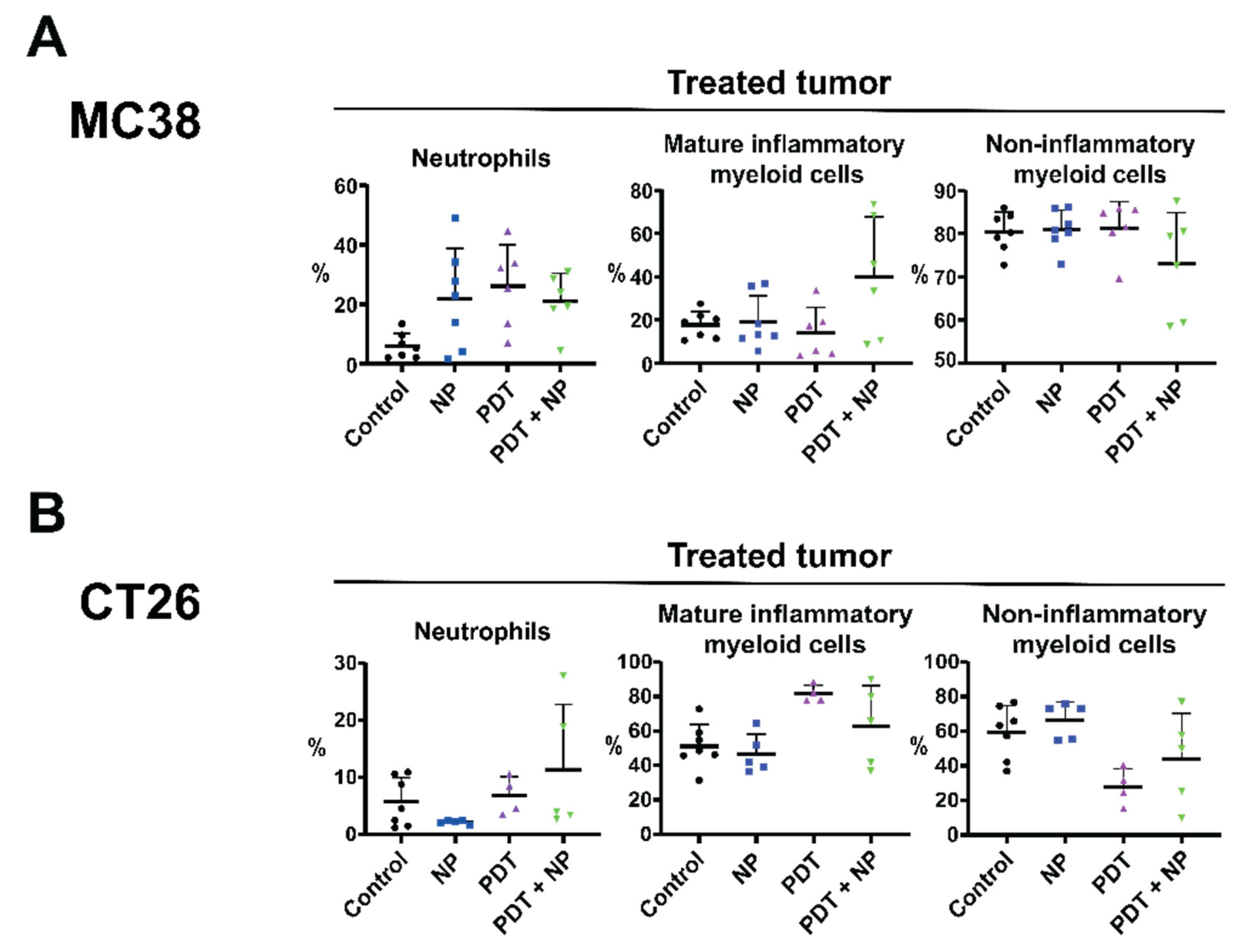 Pharmaceutics 13 01470 g006