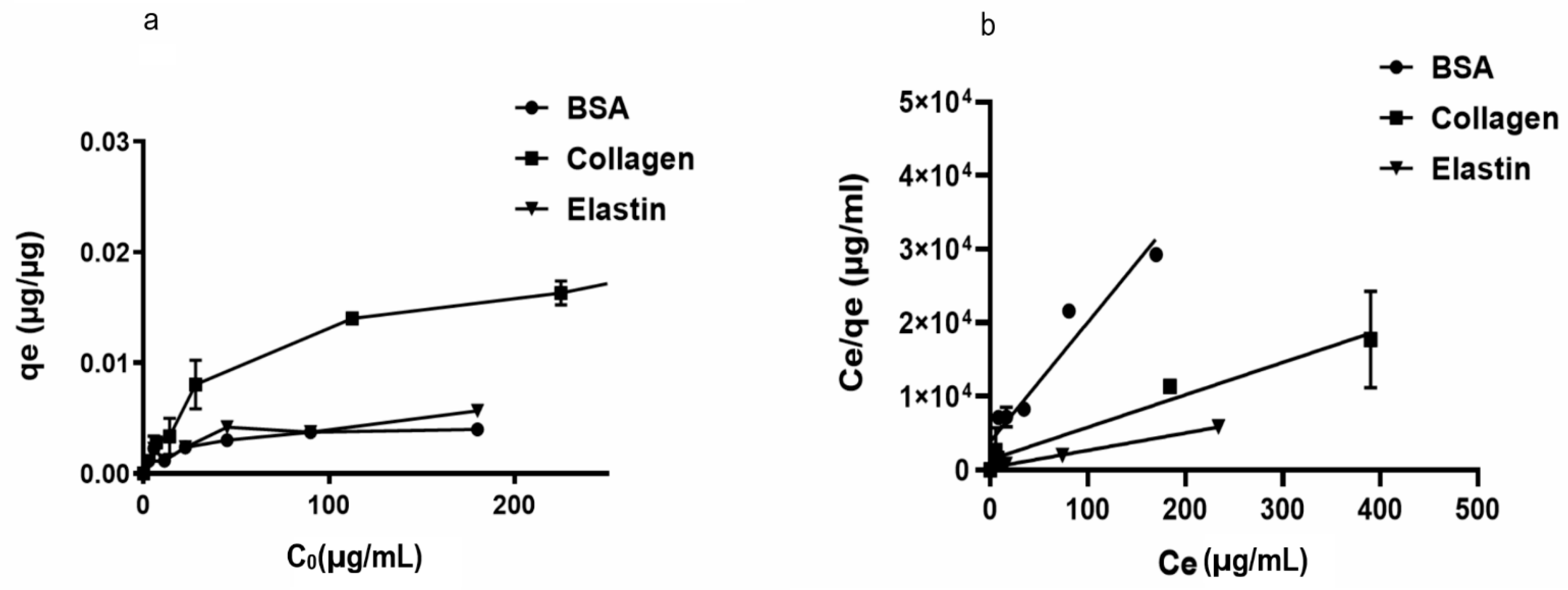 Pharmaceutics 13 01473 g001 550