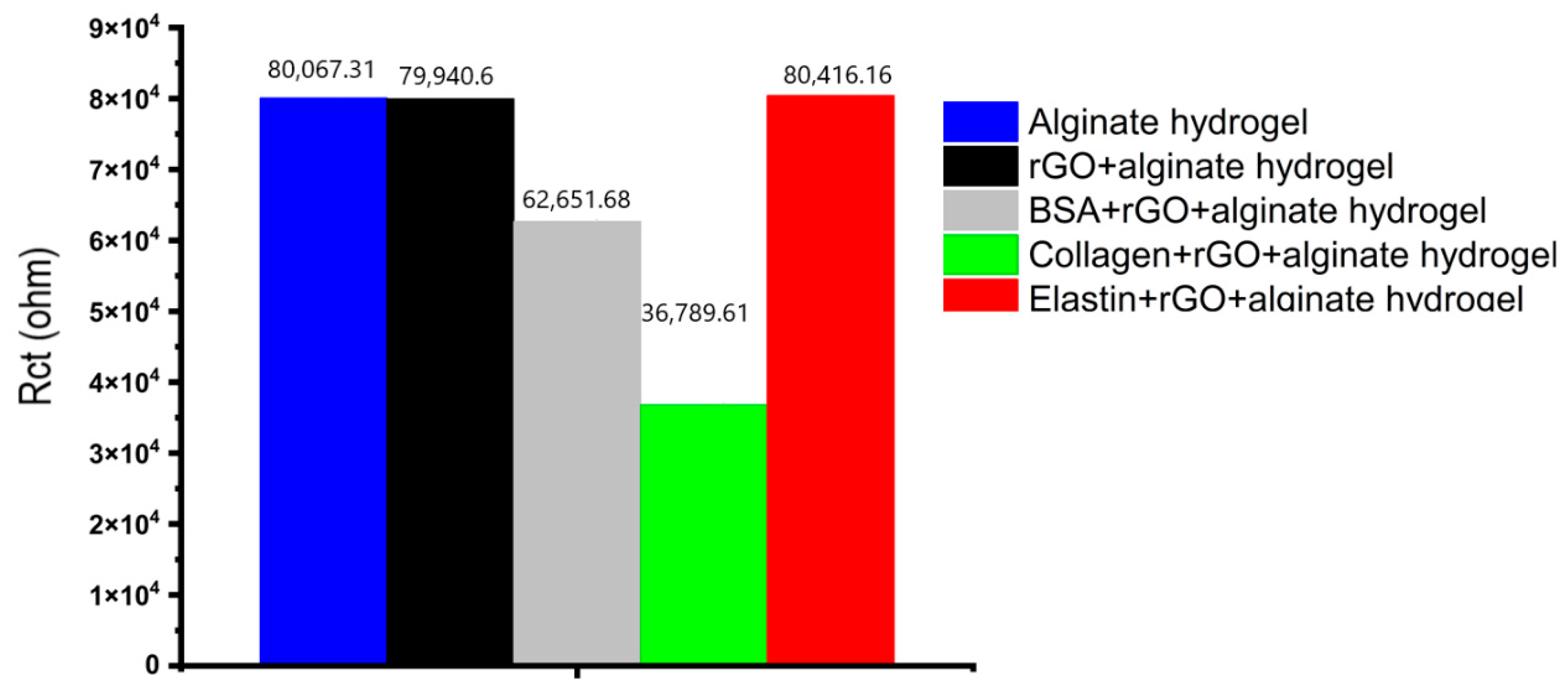 Pharmaceutics 13 01473 g008 550
