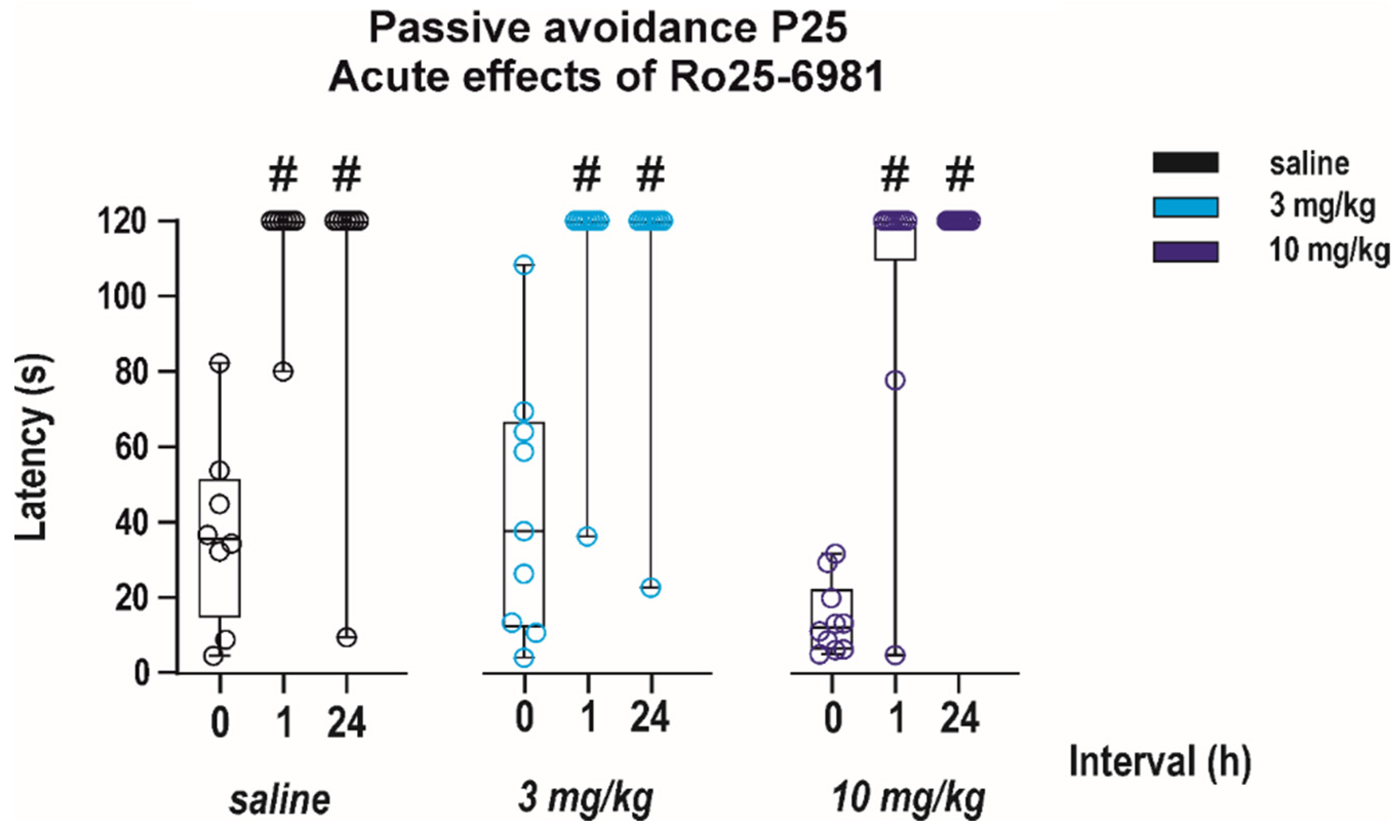 Pharmaceutics 13 01482 g006 Pharmaceutics 13 01482 g006