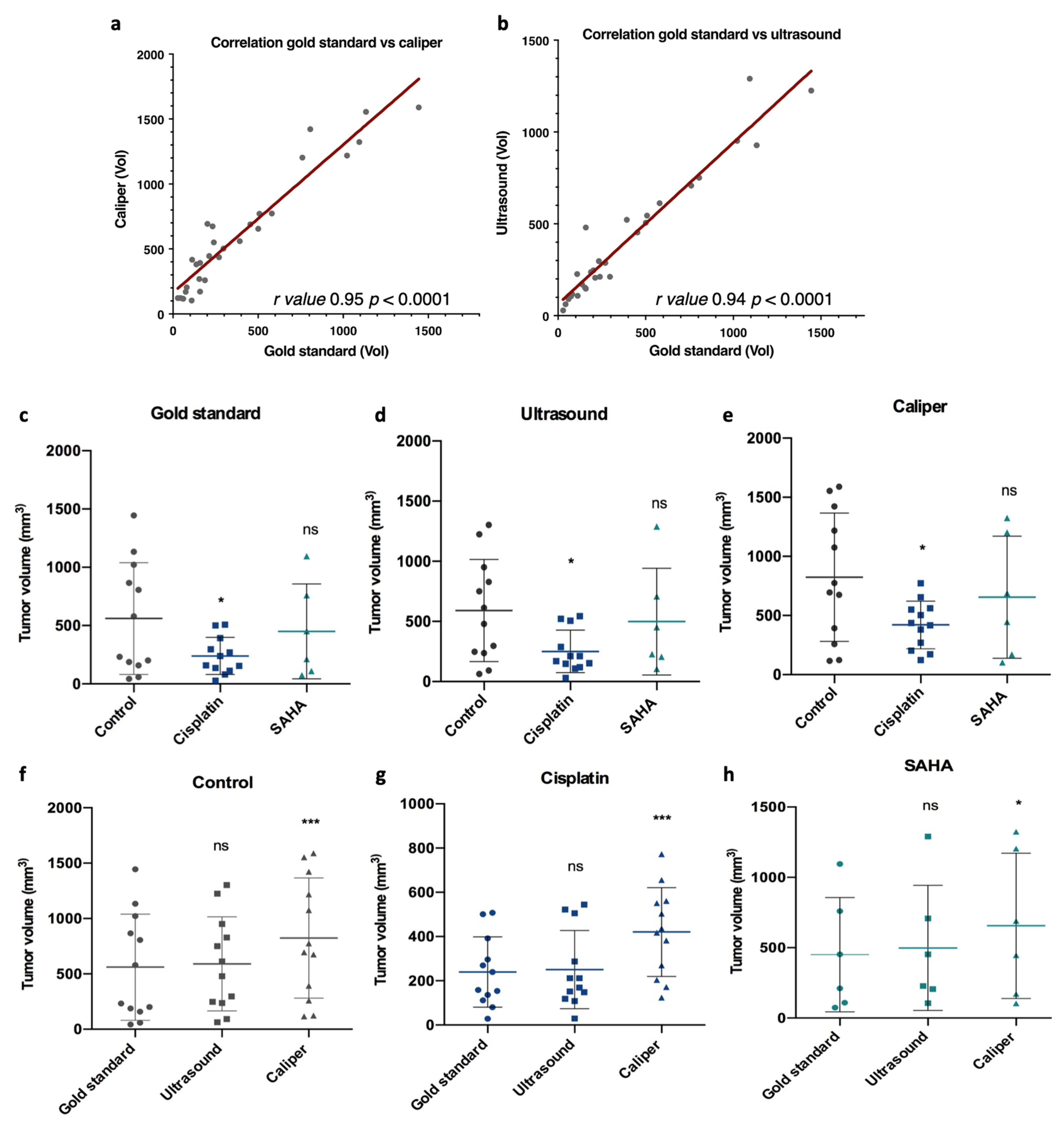 Pharmaceutics 13 01485 g003 Pharmaceutics 13 01485 g003