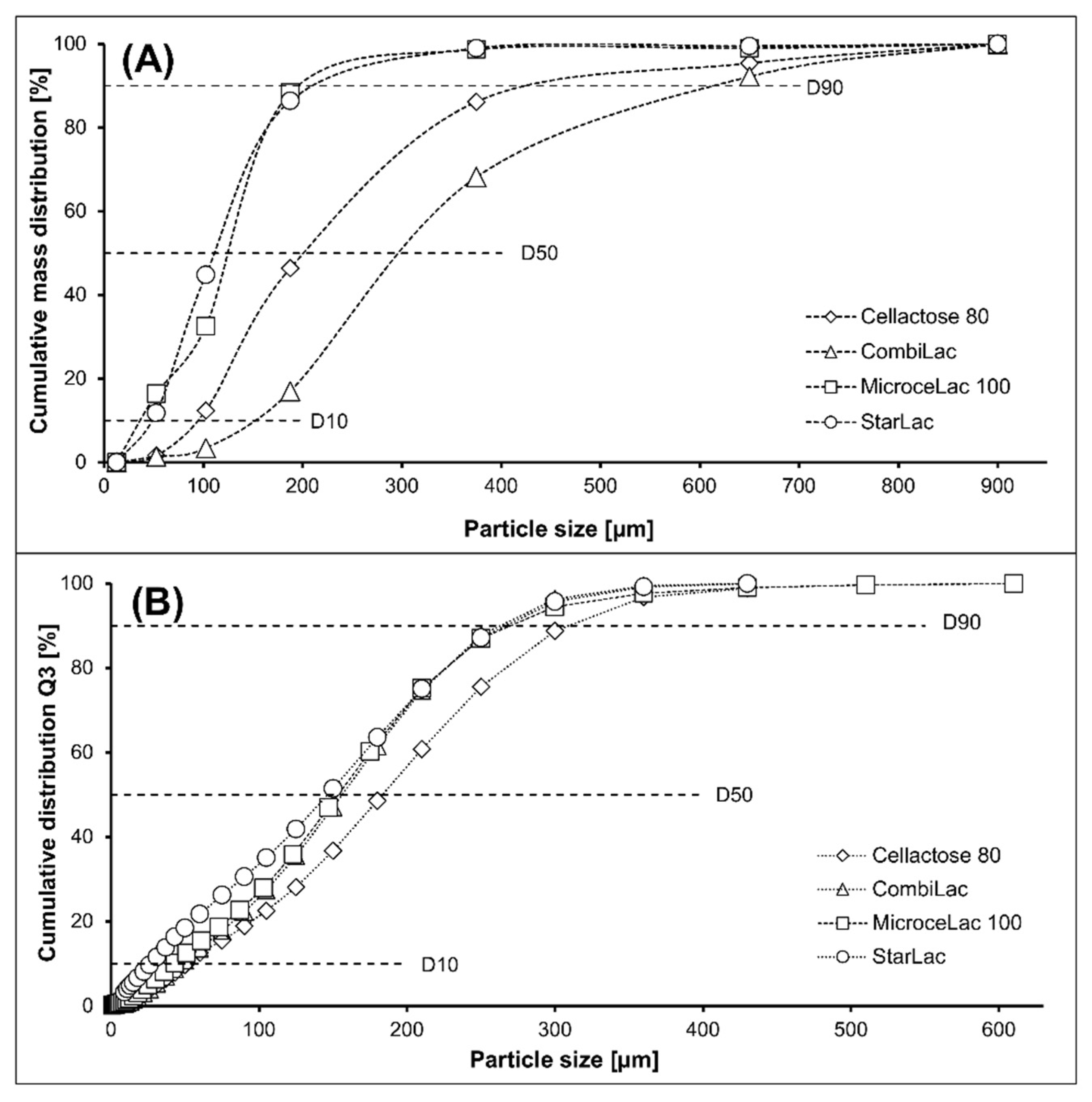 Pharmaceutics 13 01486 g001 Pharmaceutics 13 01486 g001