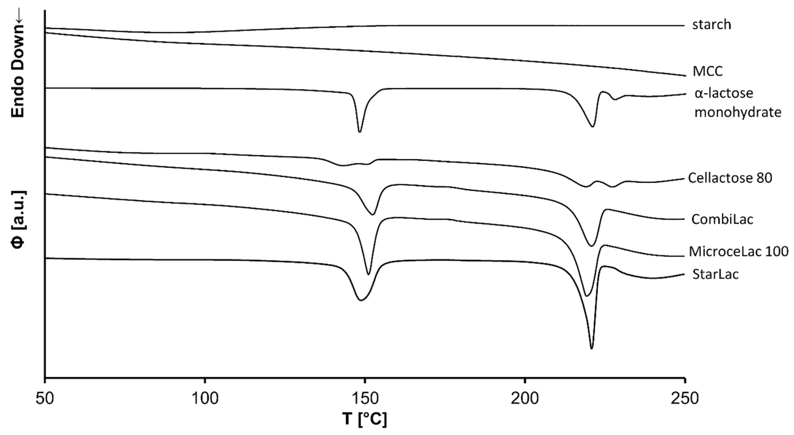 Pharmaceutics 13 01486 g006 Pharmaceutics 13 01486 g006