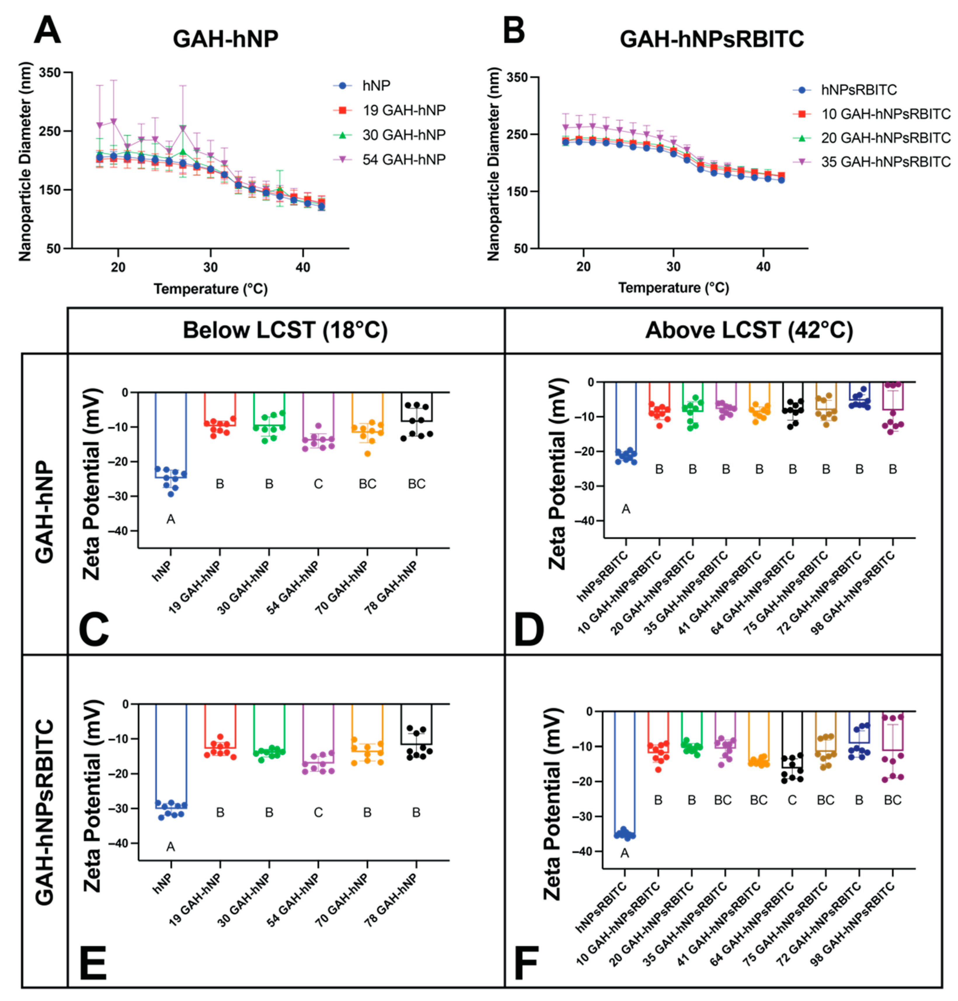 Pharmaceutics 13 01503 g003 Pharmaceutics 13 01503 g003
