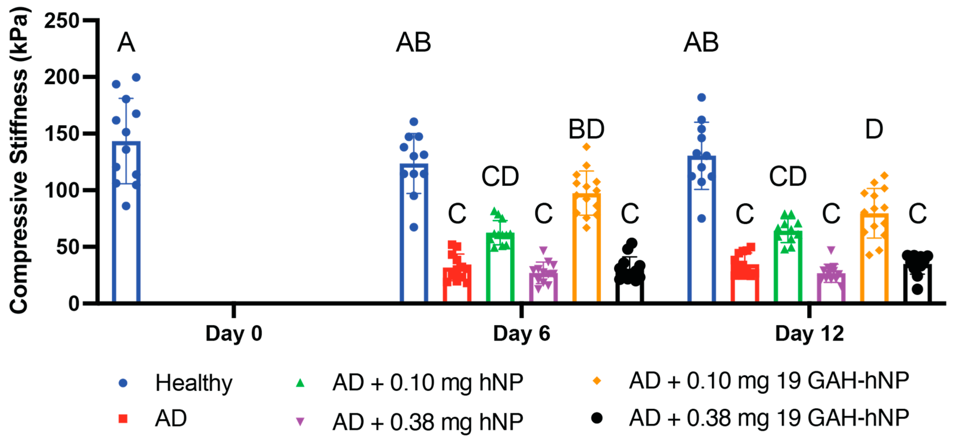 Pharmaceutics 13 01503 g005 Pharmaceutics 13 01503 g005