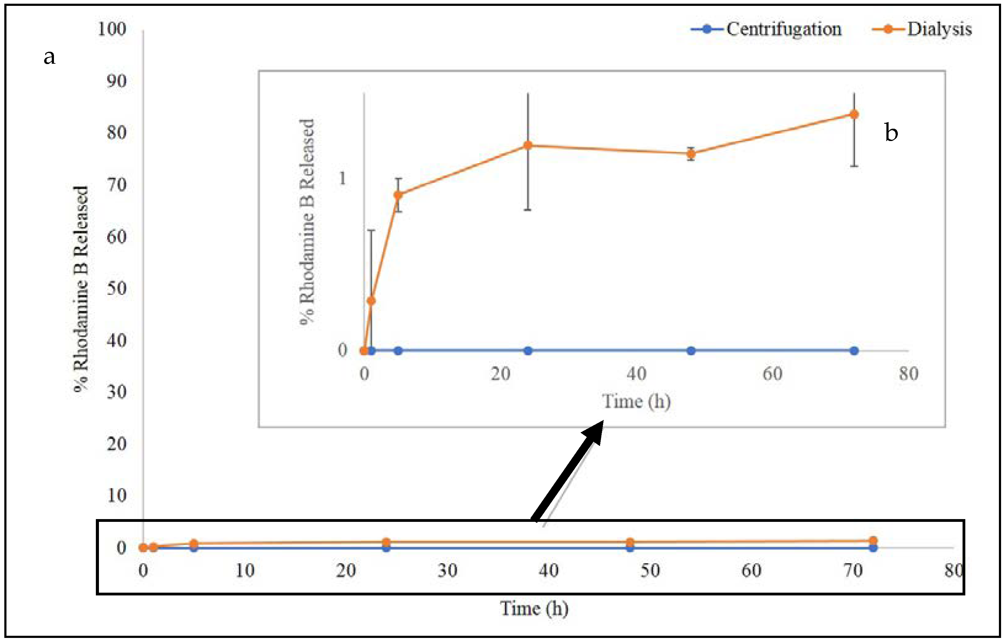 Pharmaceutics 13 01508 g002 550