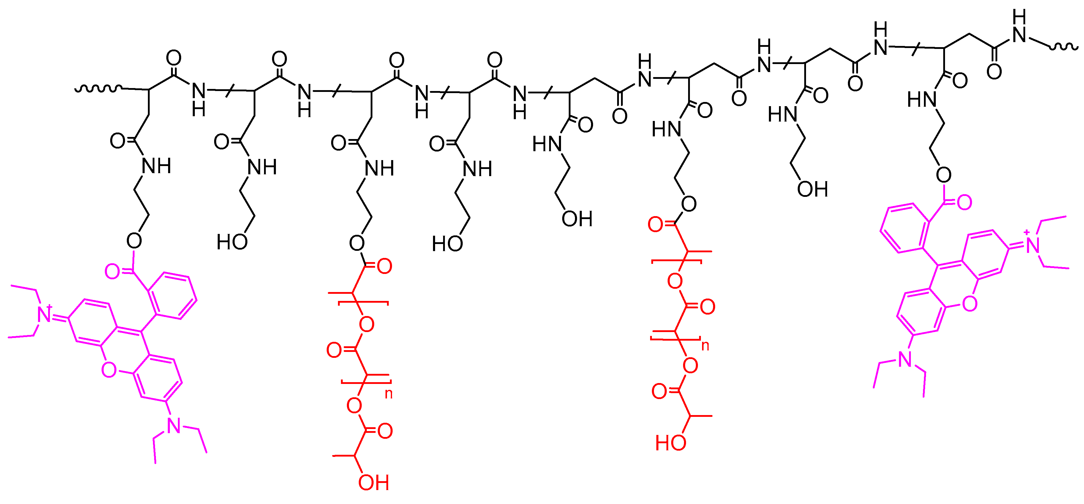 Pharmaceutics 13 01508 g003 550