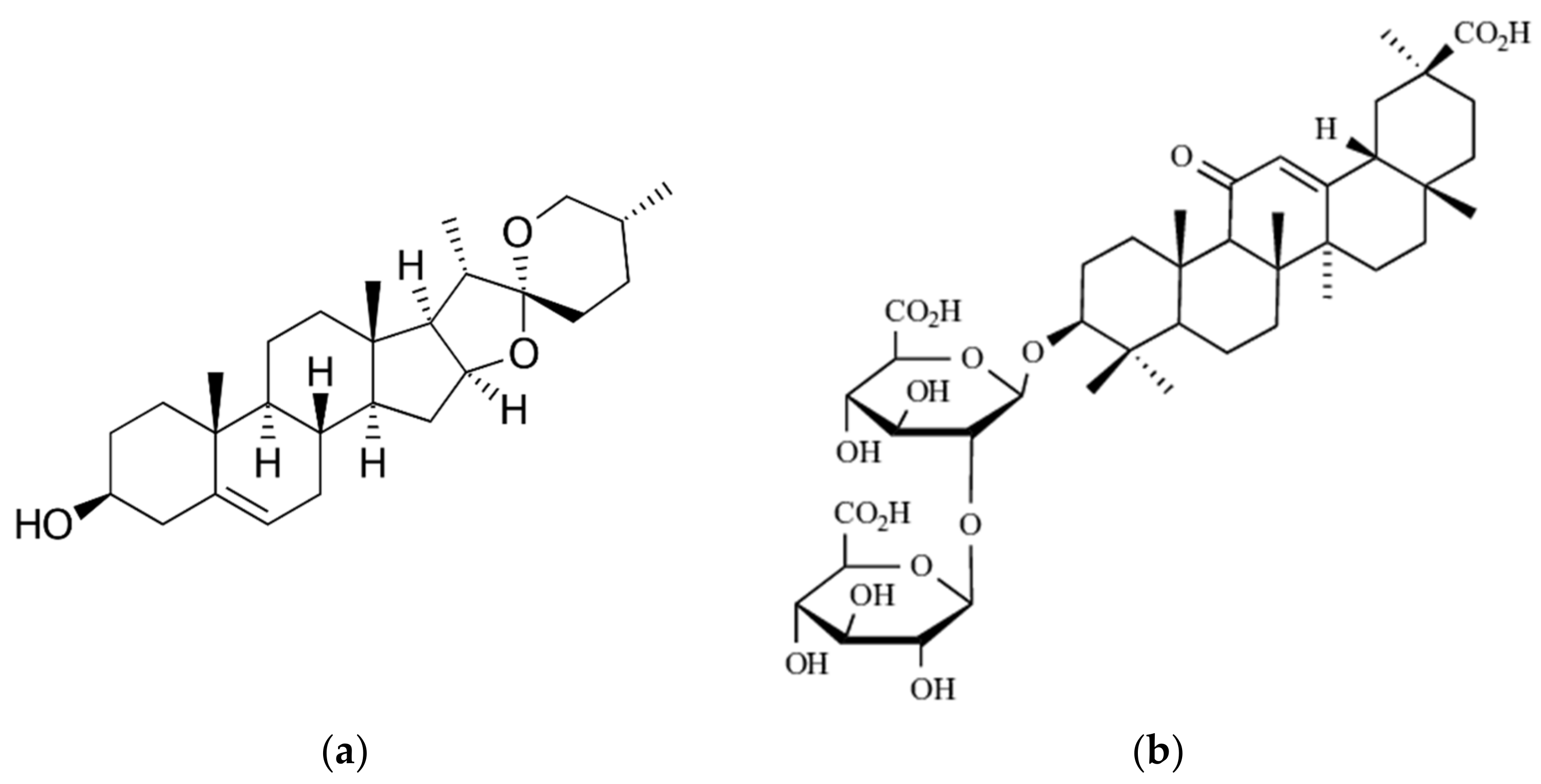 Pharmaceutics 13 01511 g001 550
