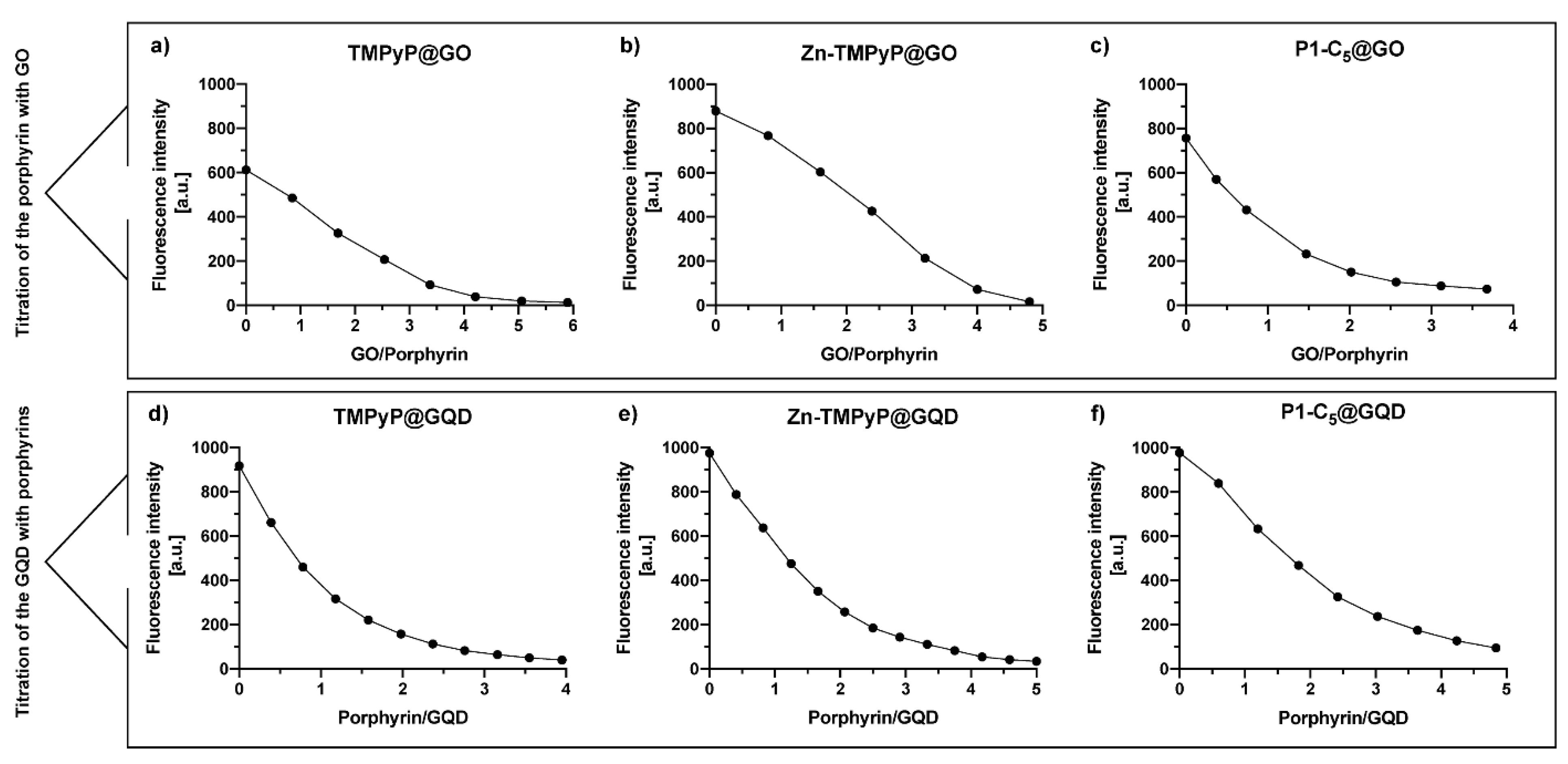 Pharmaceutics 13 01512 g011 550