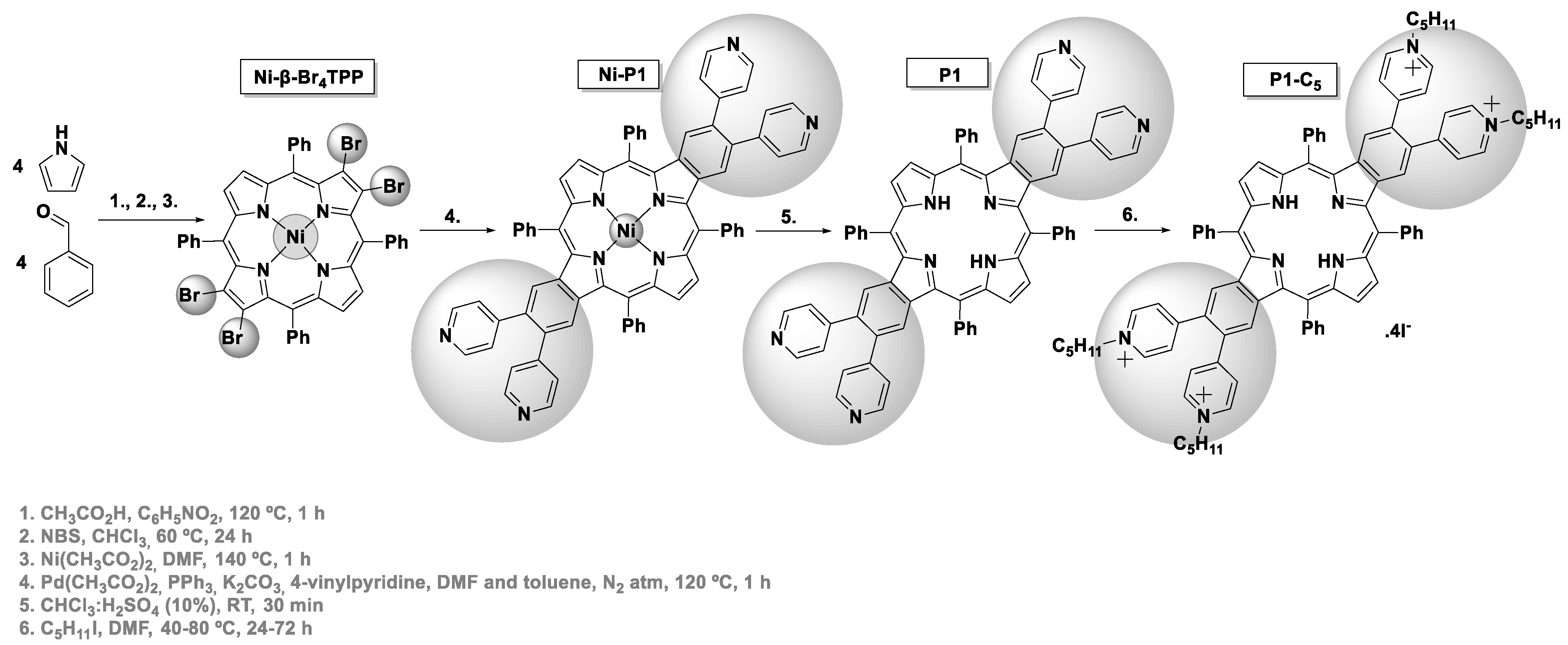 Pharmaceutics 13 01512 sch002 550