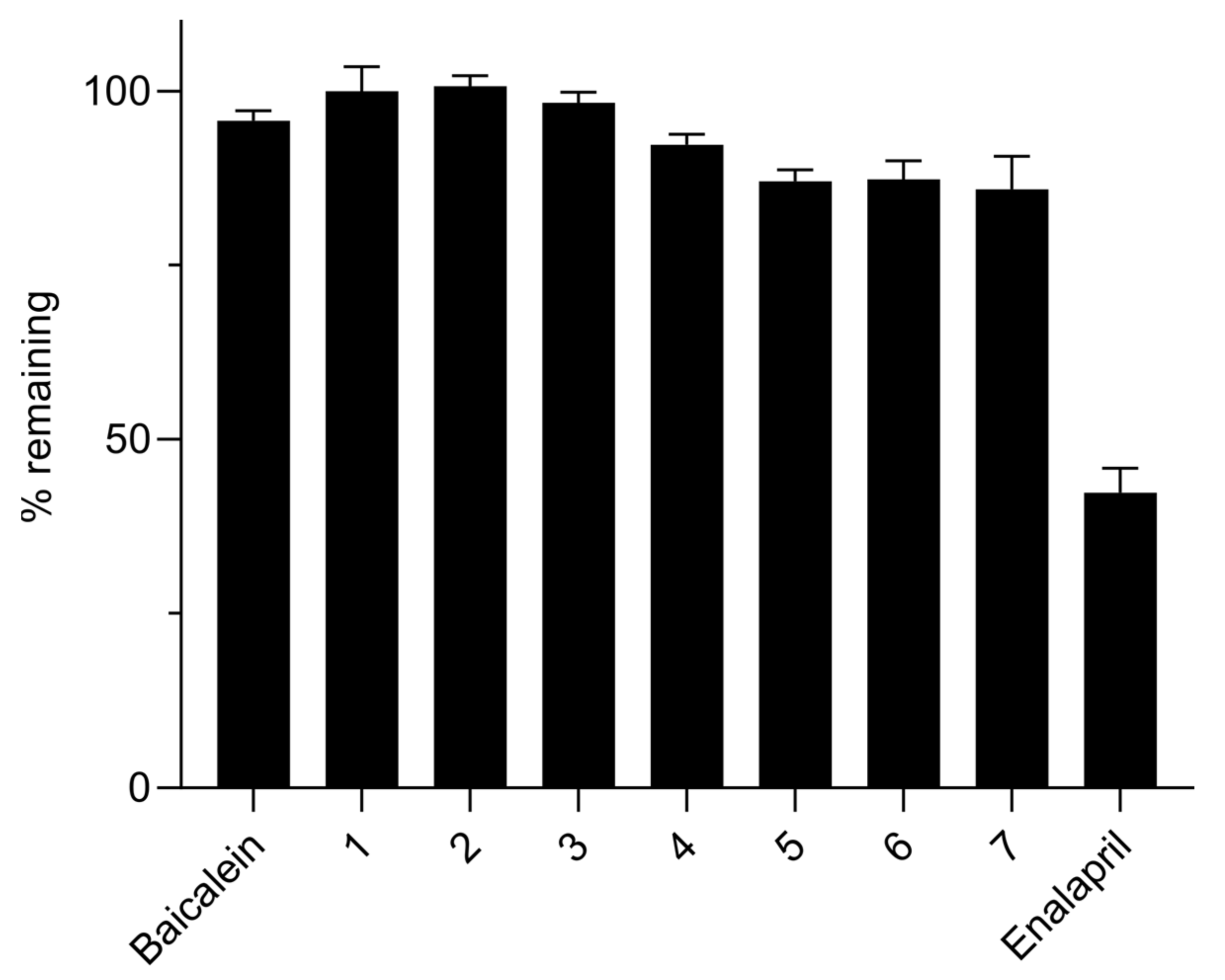 Pharmaceutics 13 01516 g002