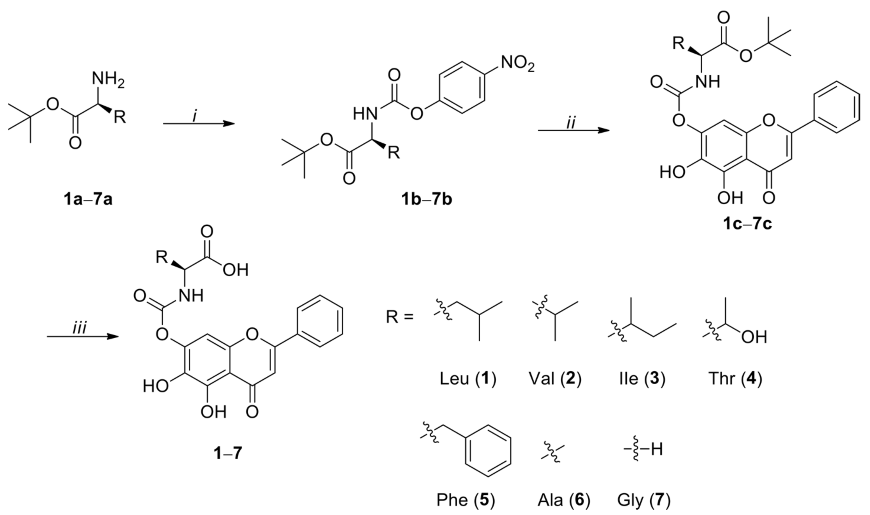 Pharmaceutics 13 01516 sch001