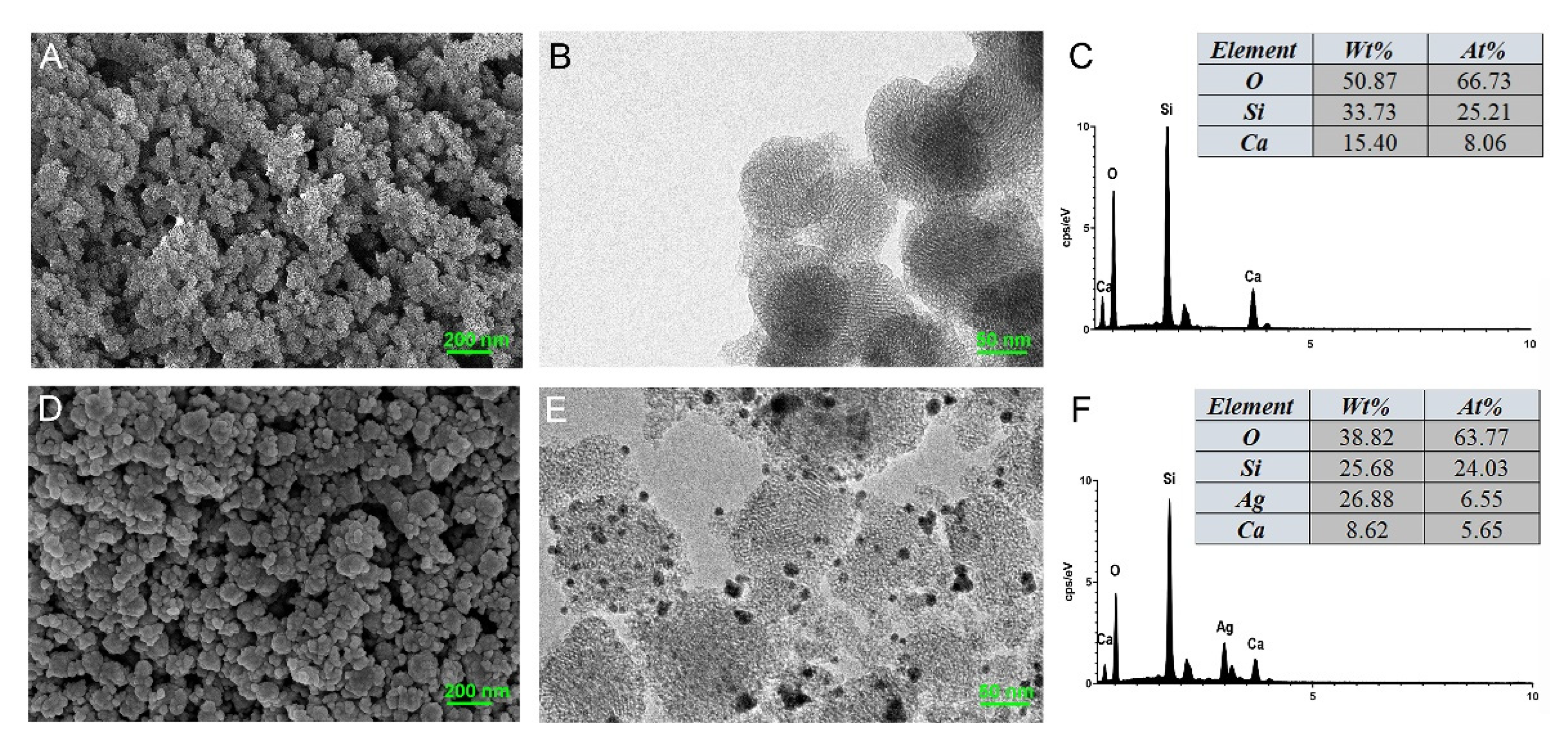 Pharmaceutics 13 01518 g001