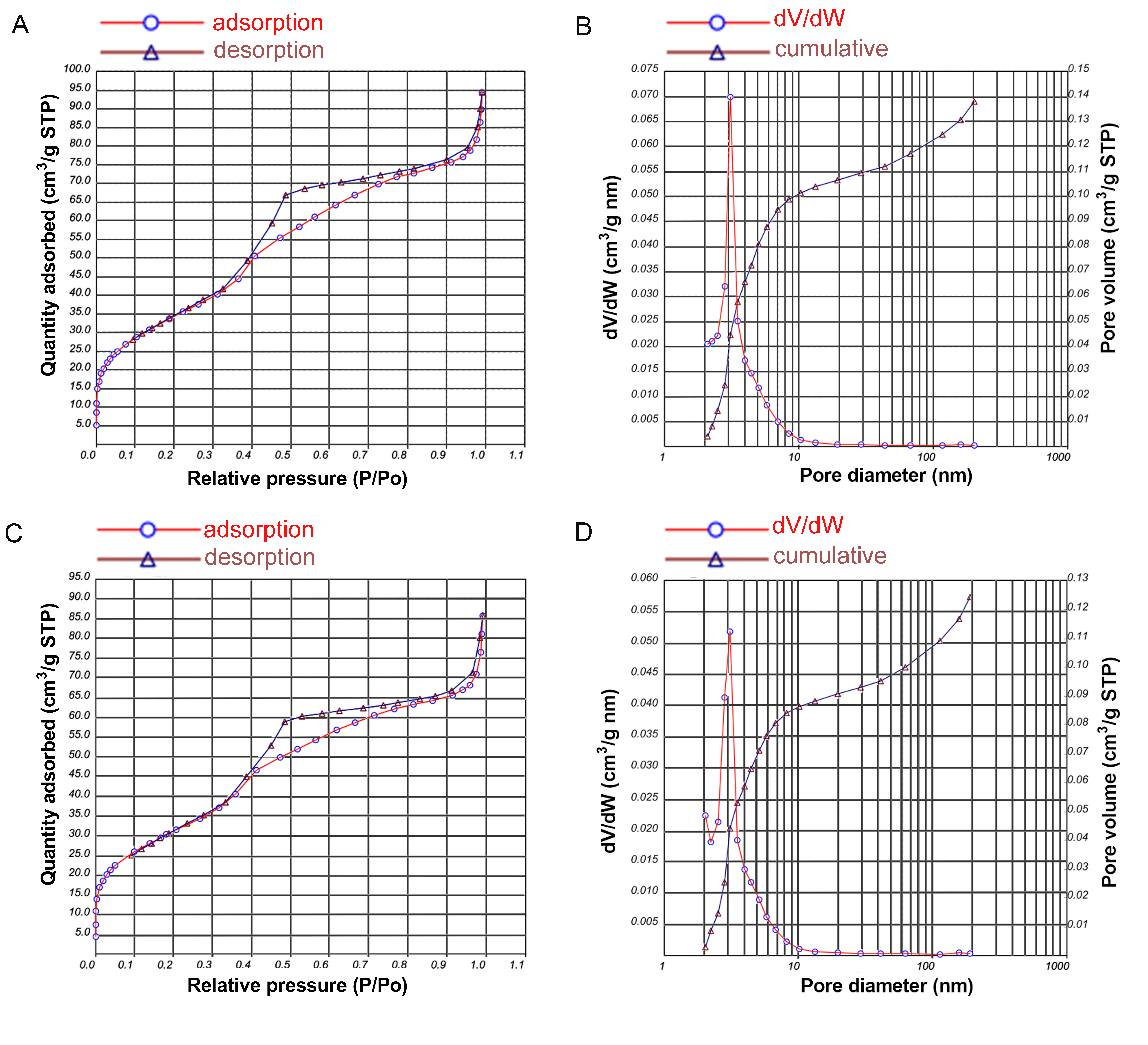 Pharmaceutics 13 01518 g002