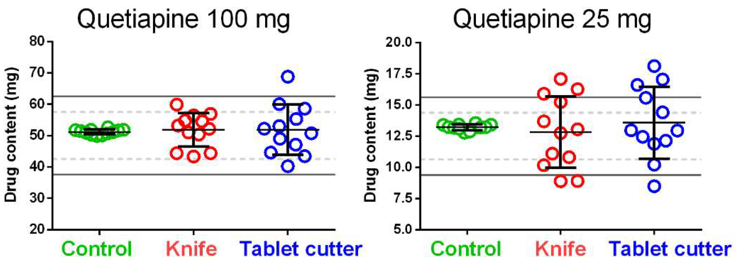 Pharmaceutics 13 01523 g003