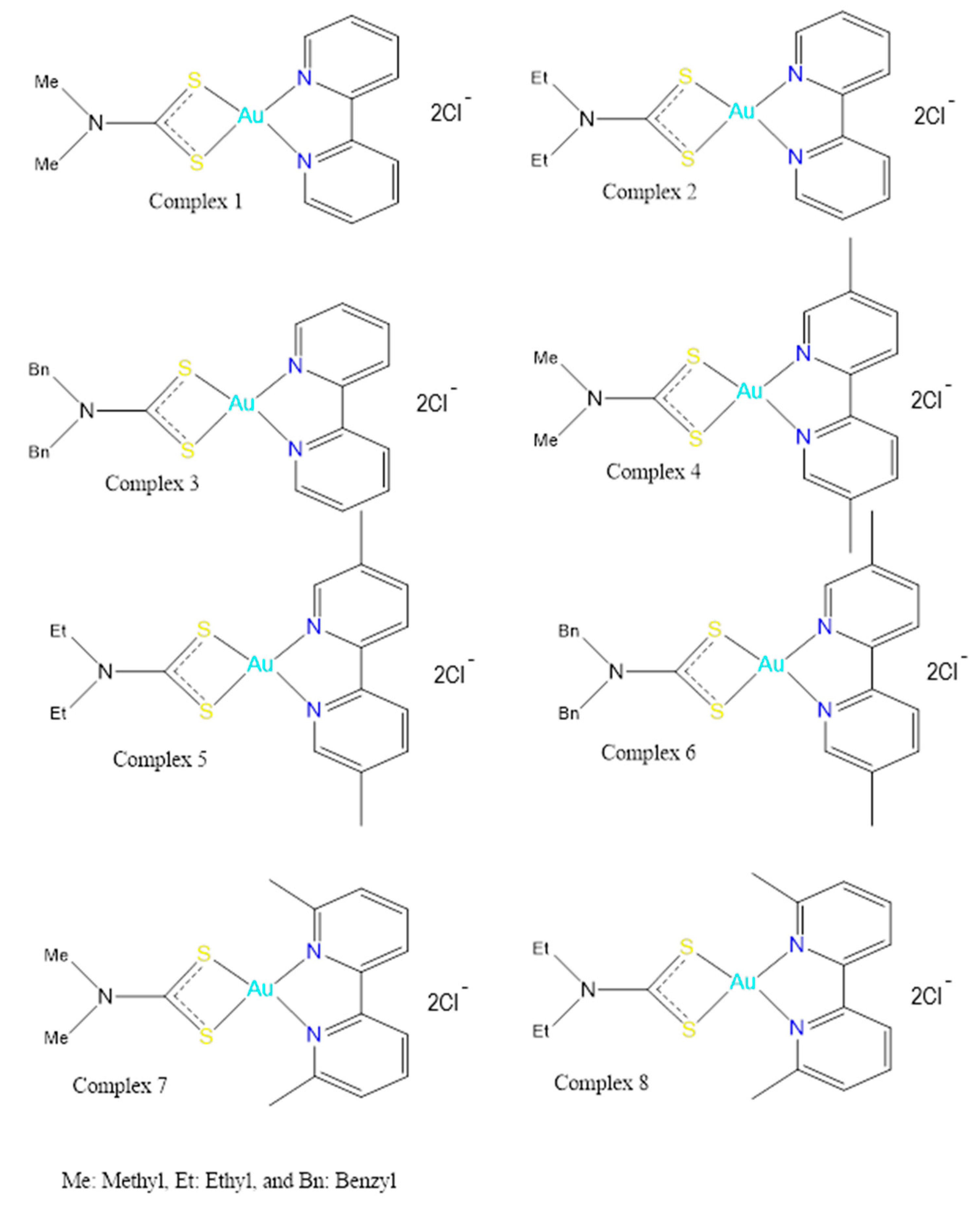 Pharmaceutics 13 01530 g001 550