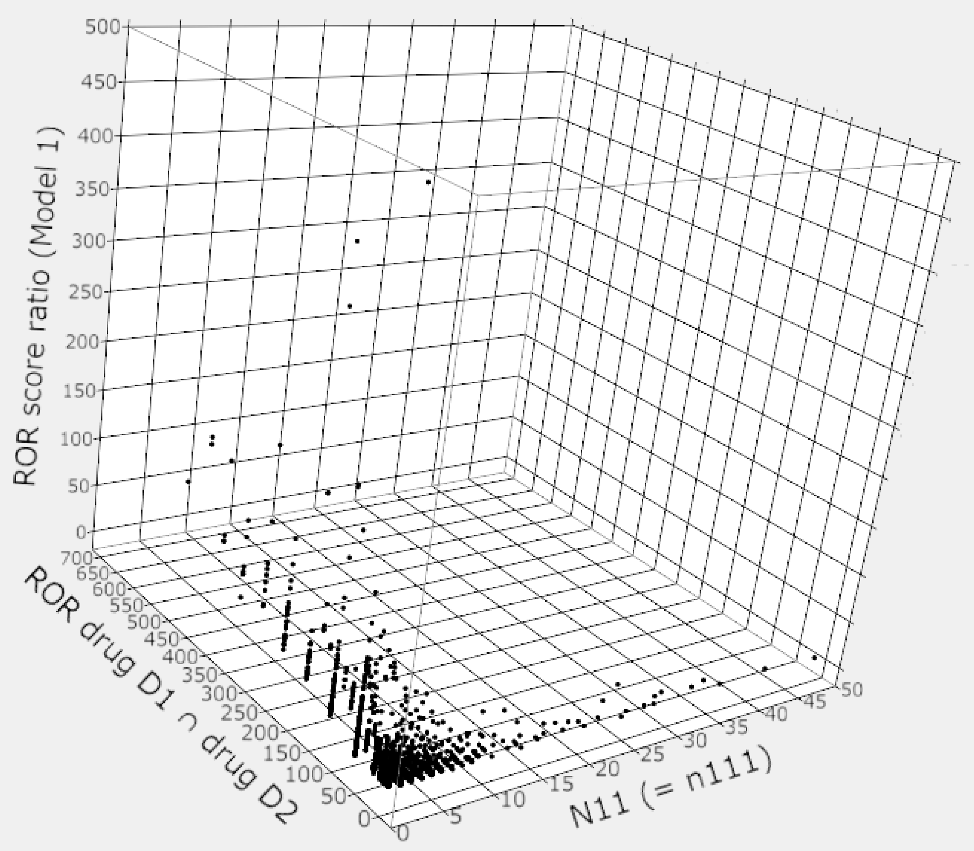 Pharmaceutics 13 01531 g003 Pharmaceutics 13 01531 g003