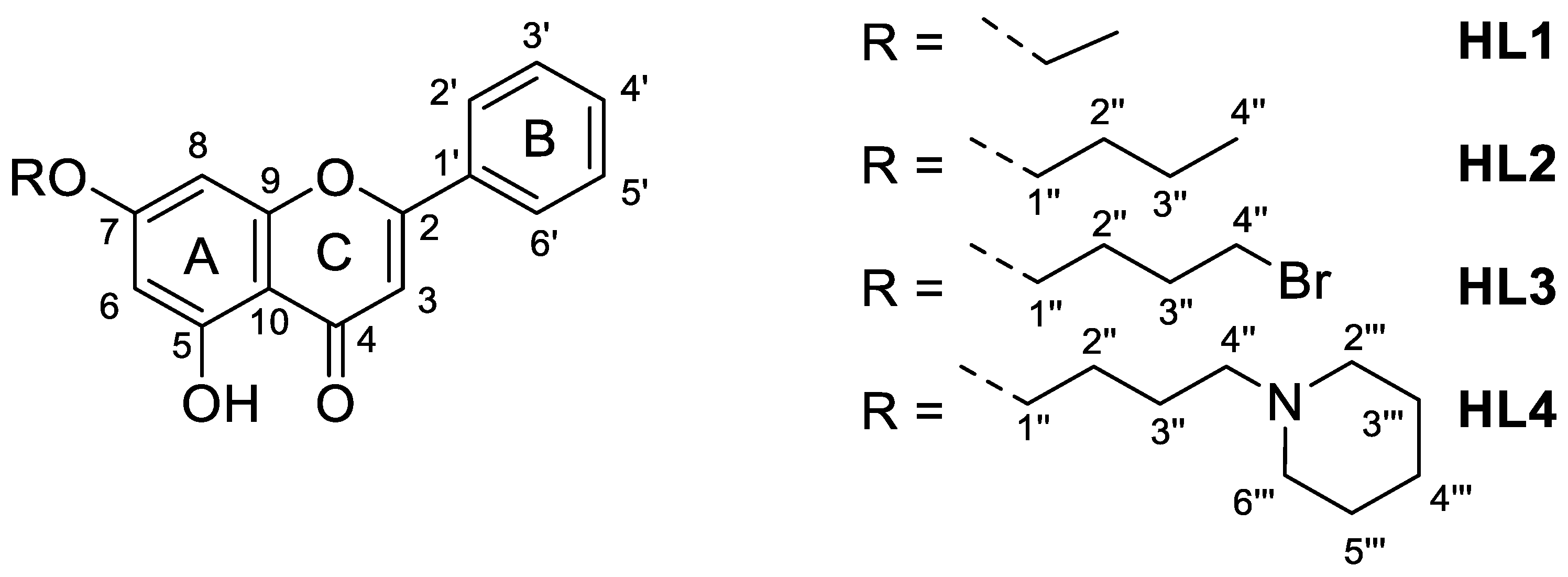 Pharmaceutics 13 01540 g002